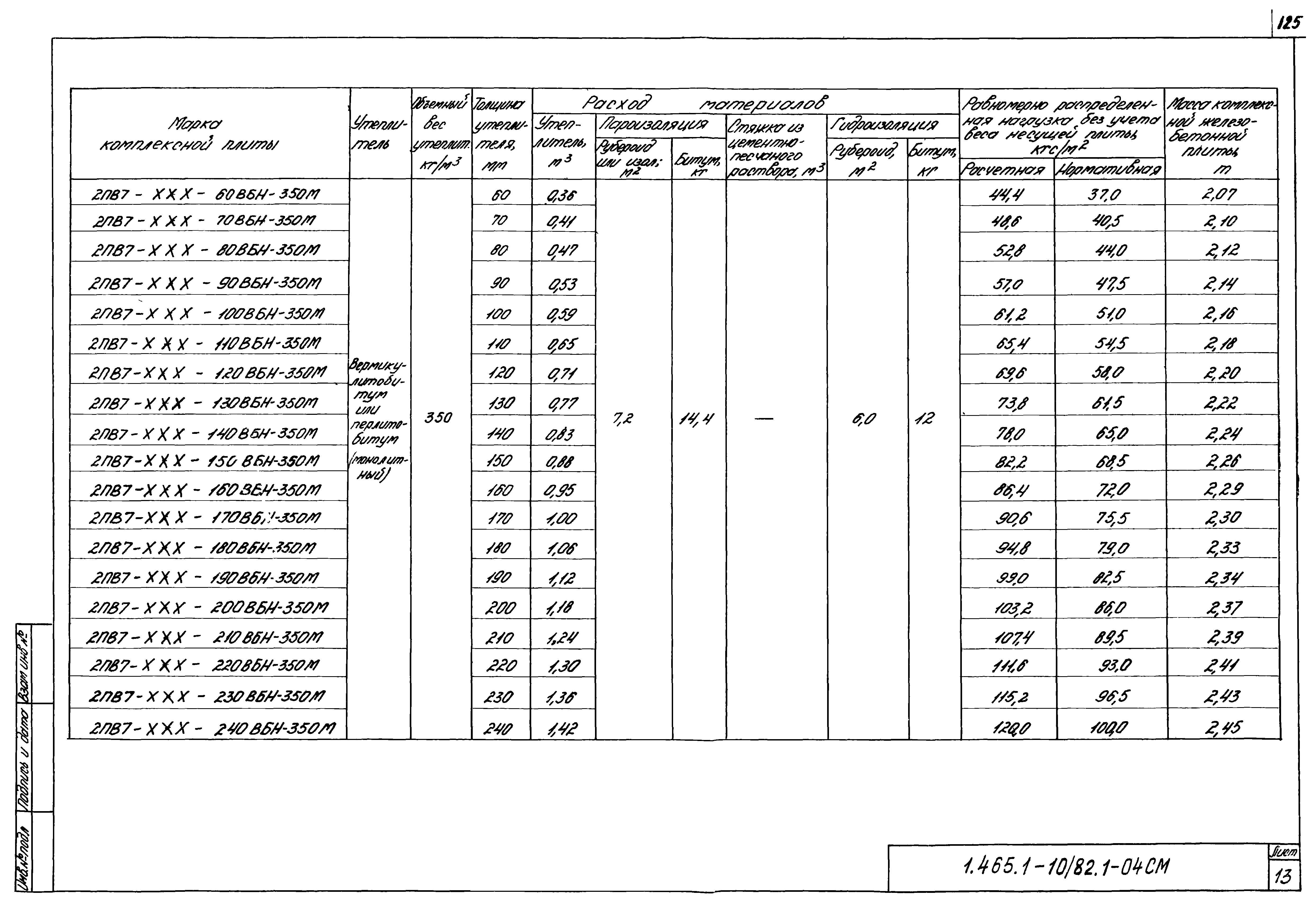 Серия 1.465.1-10/82