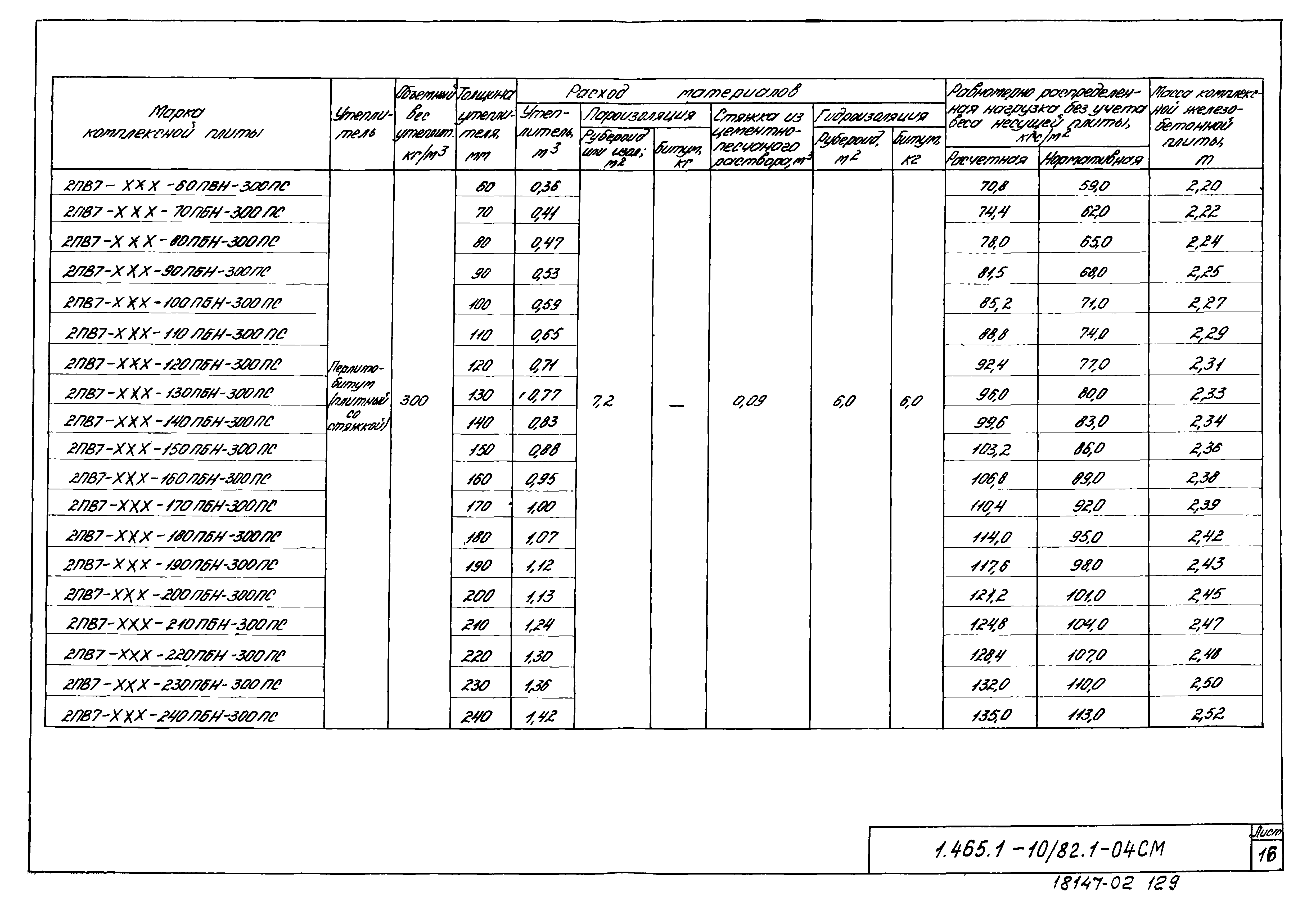 Серия 1.465.1-10/82