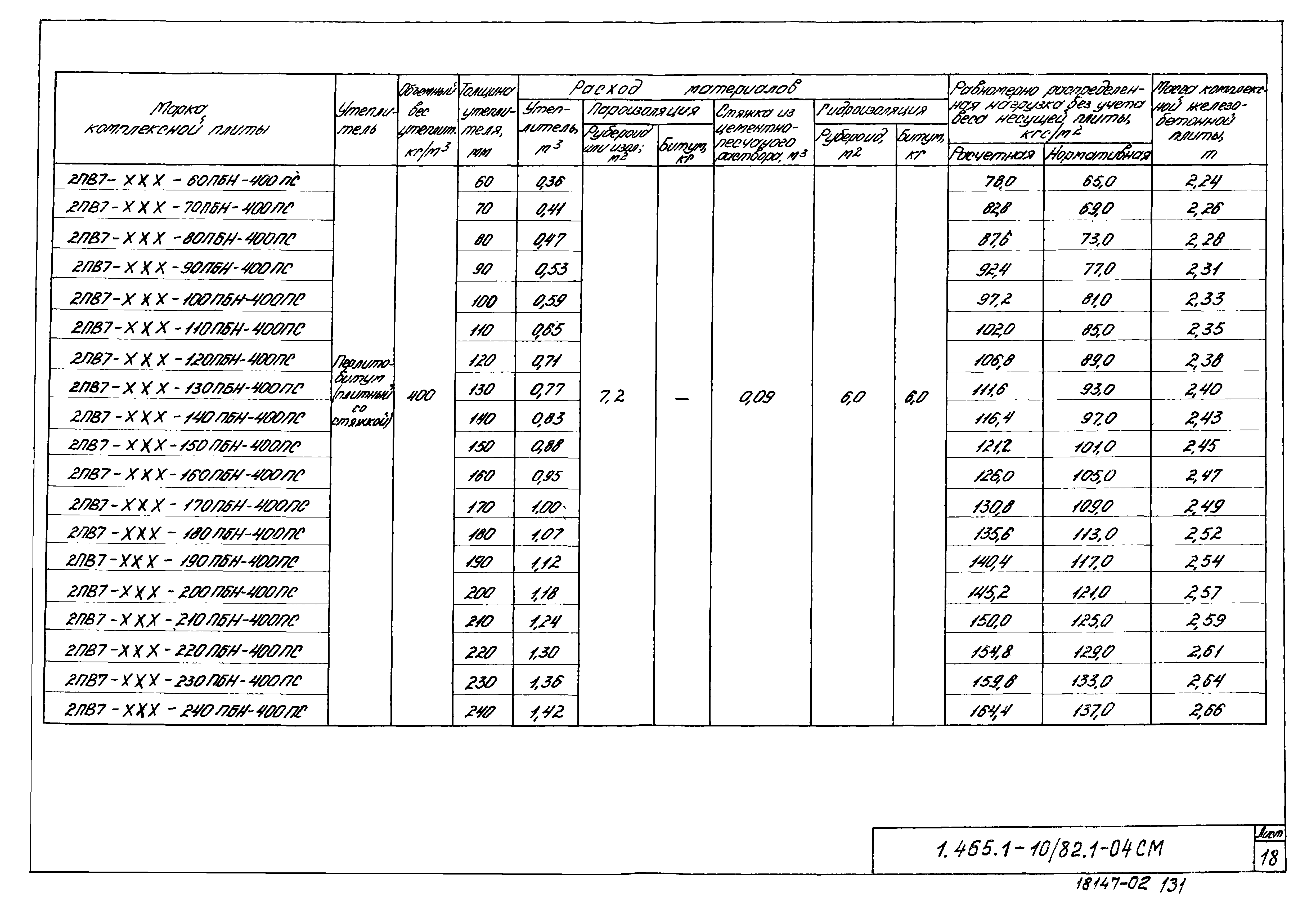 Серия 1.465.1-10/82