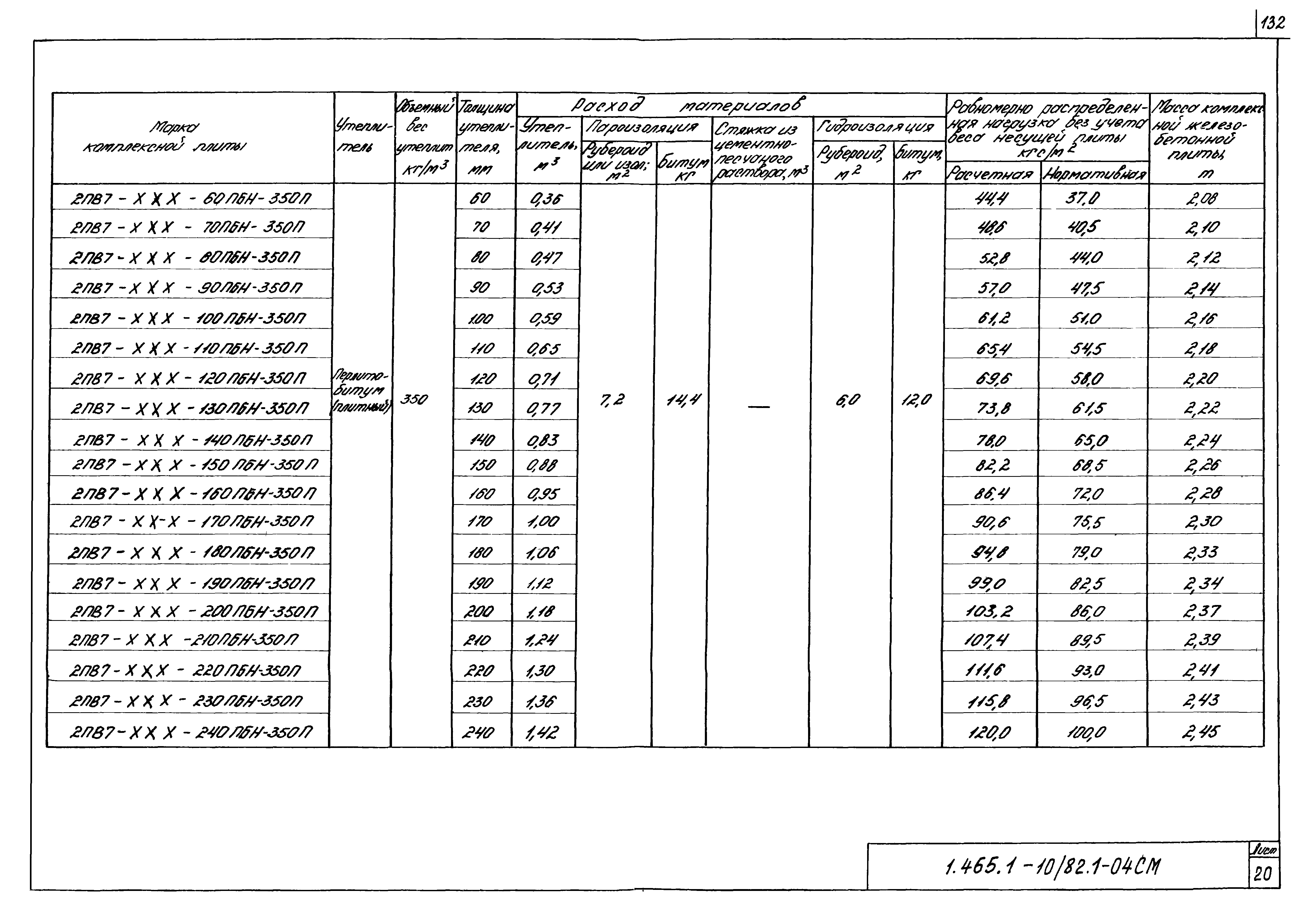 Серия 1.465.1-10/82