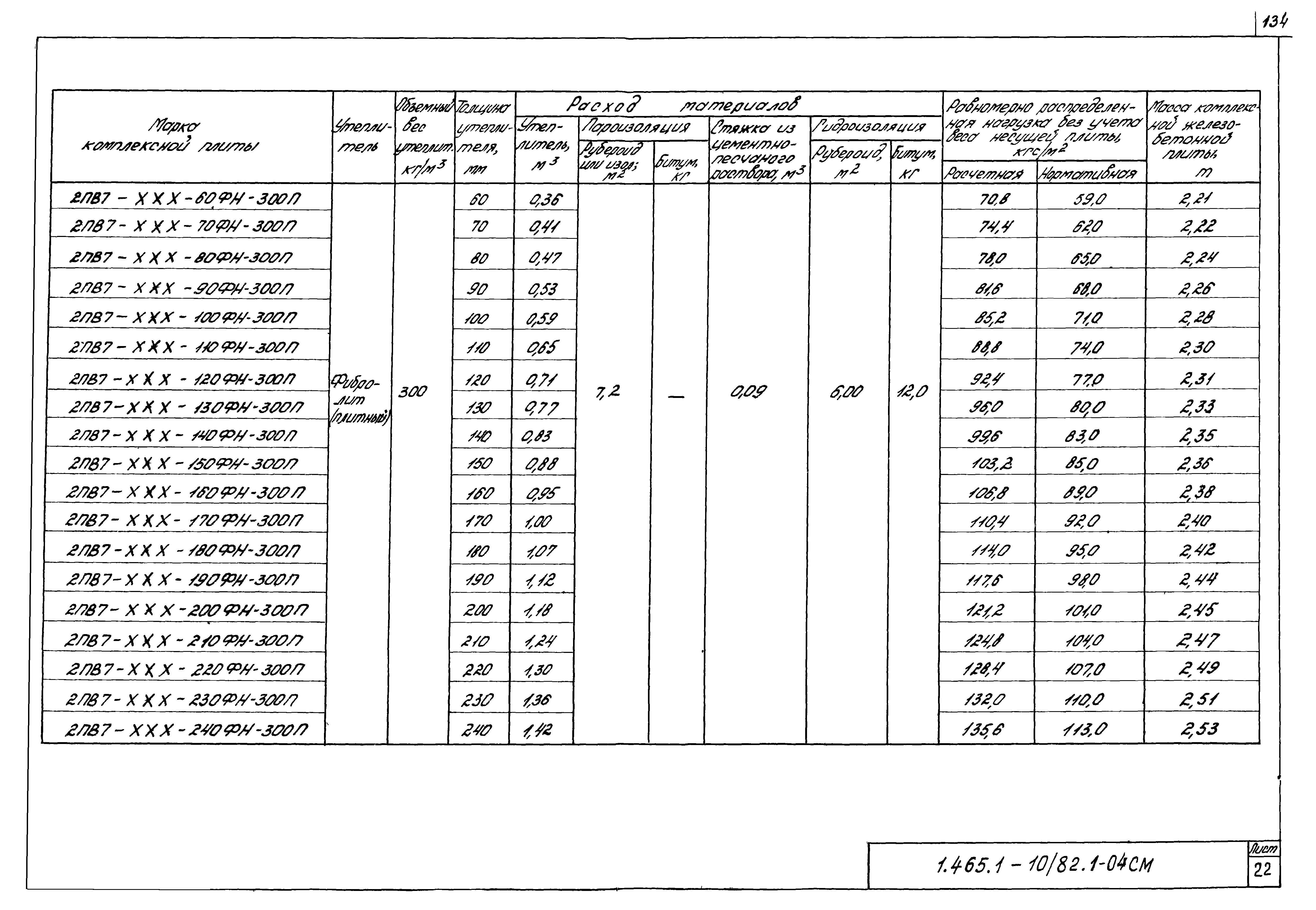 Серия 1.465.1-10/82