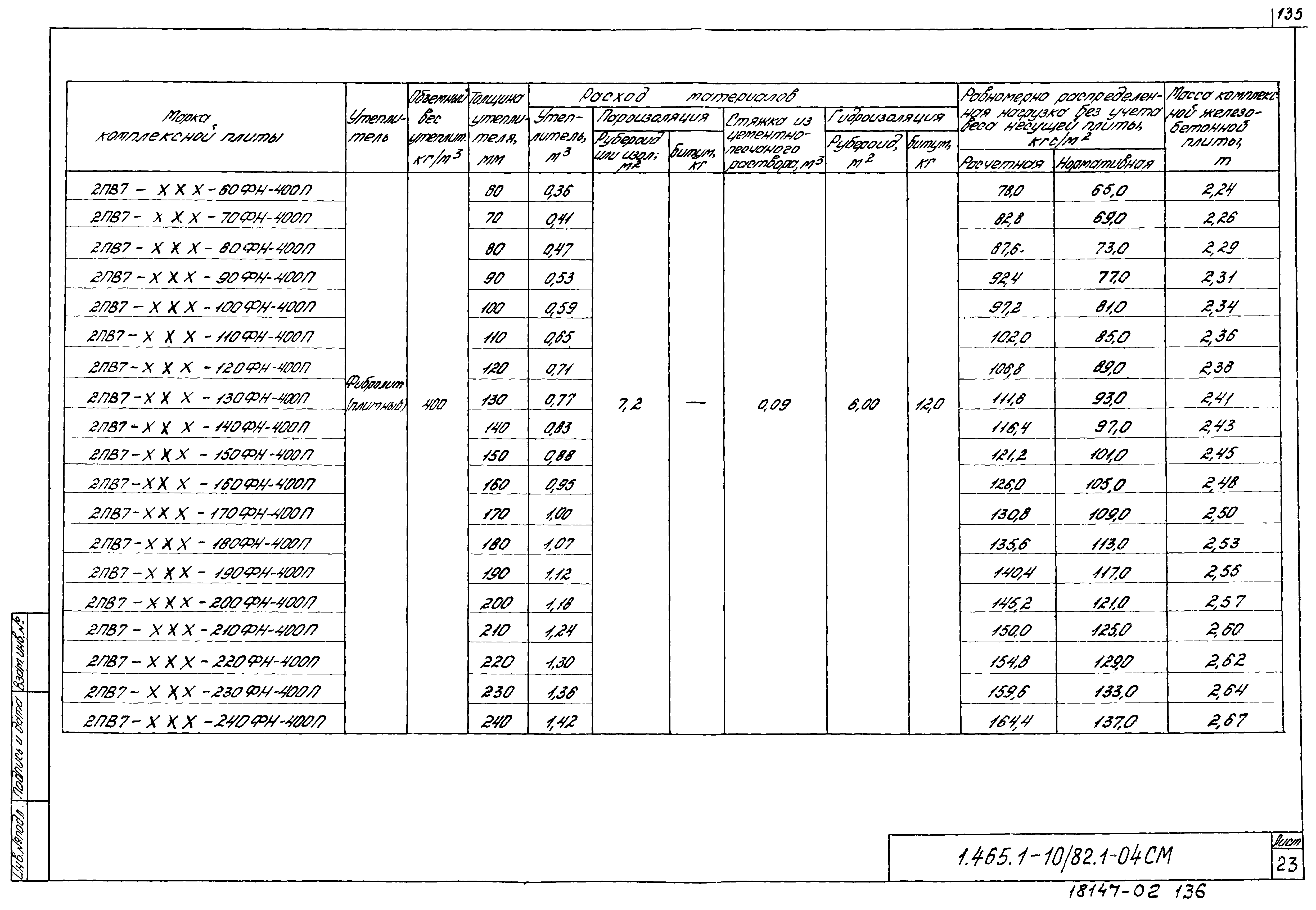 Серия 1.465.1-10/82