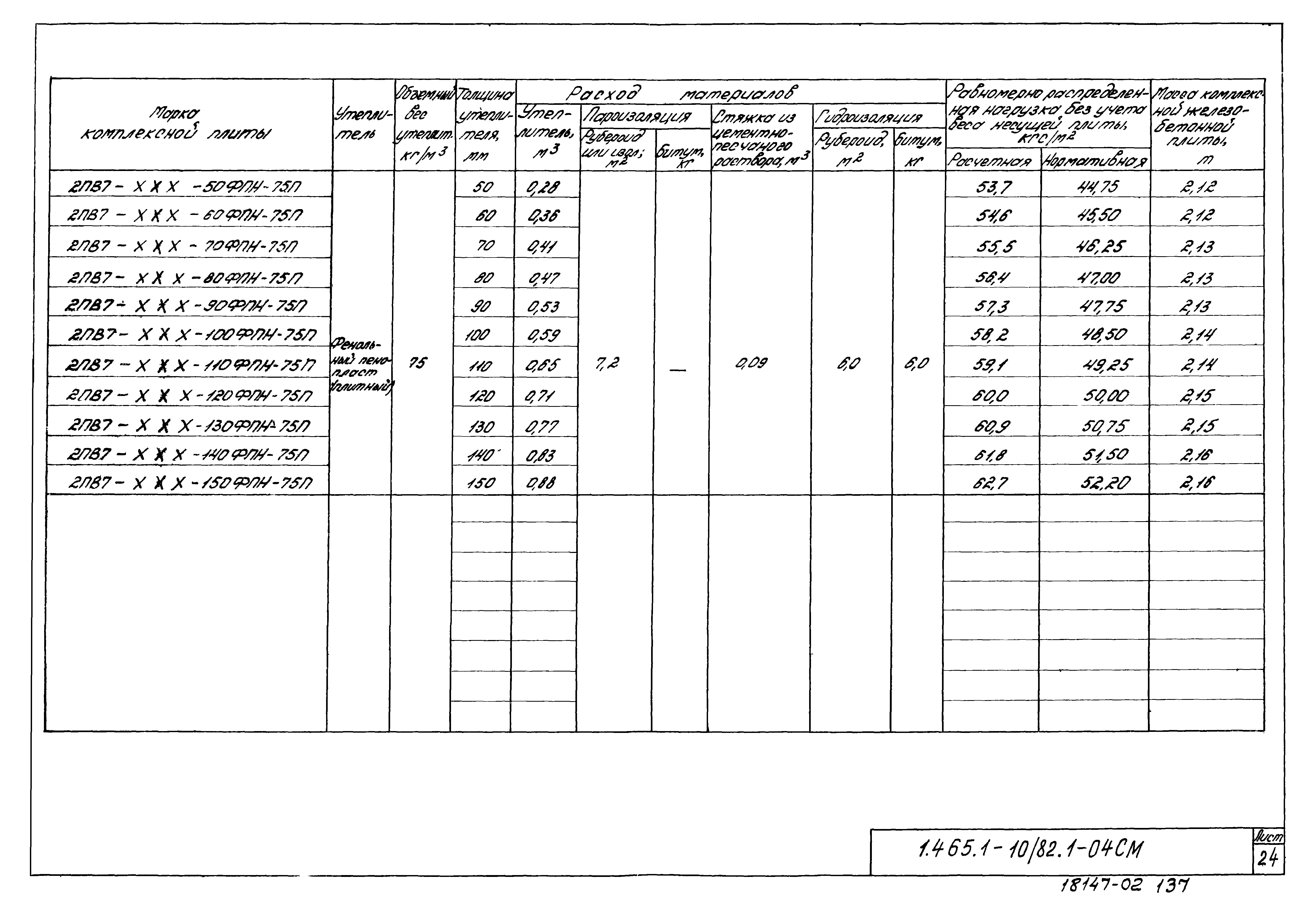 Серия 1.465.1-10/82