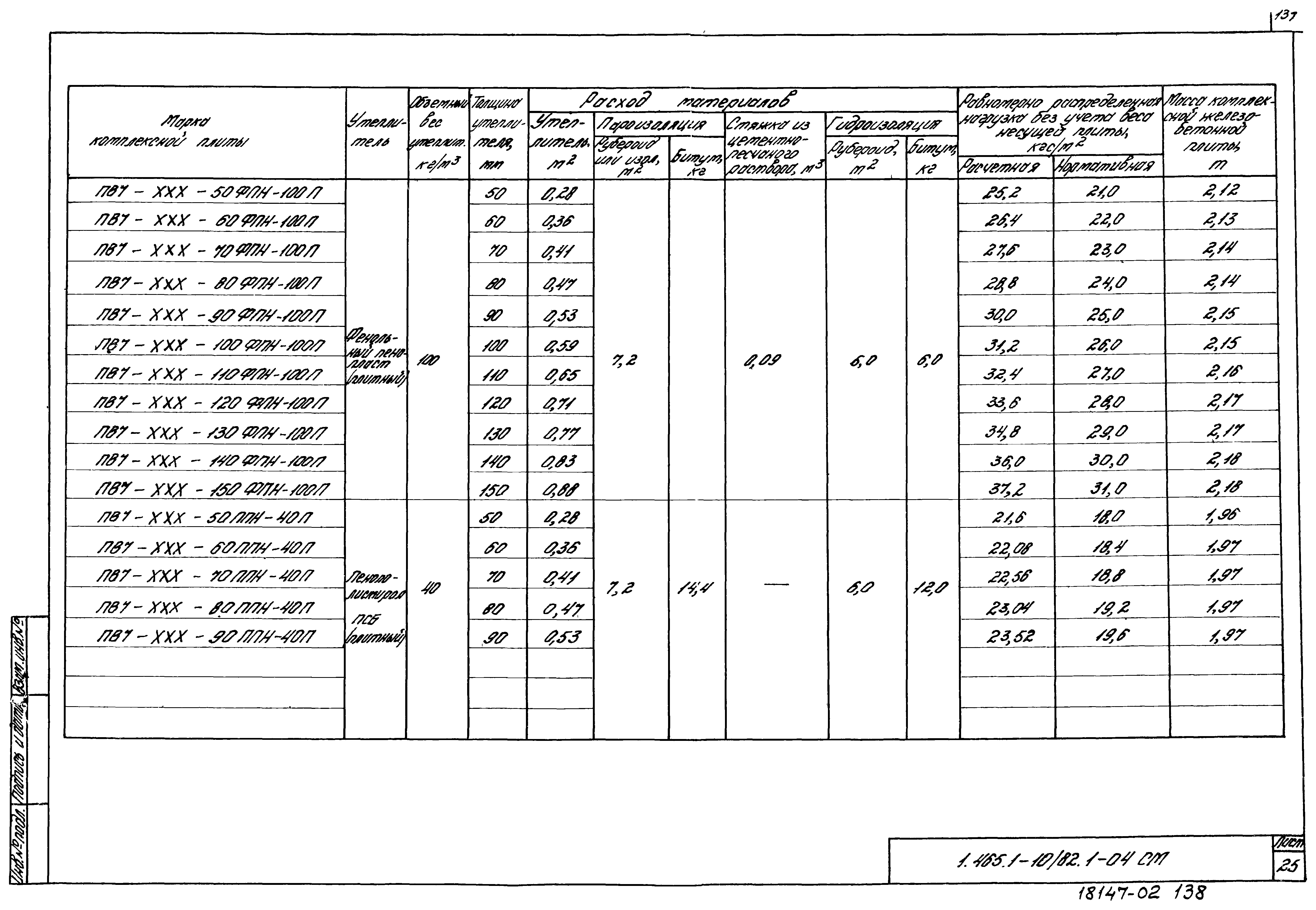 Серия 1.465.1-10/82