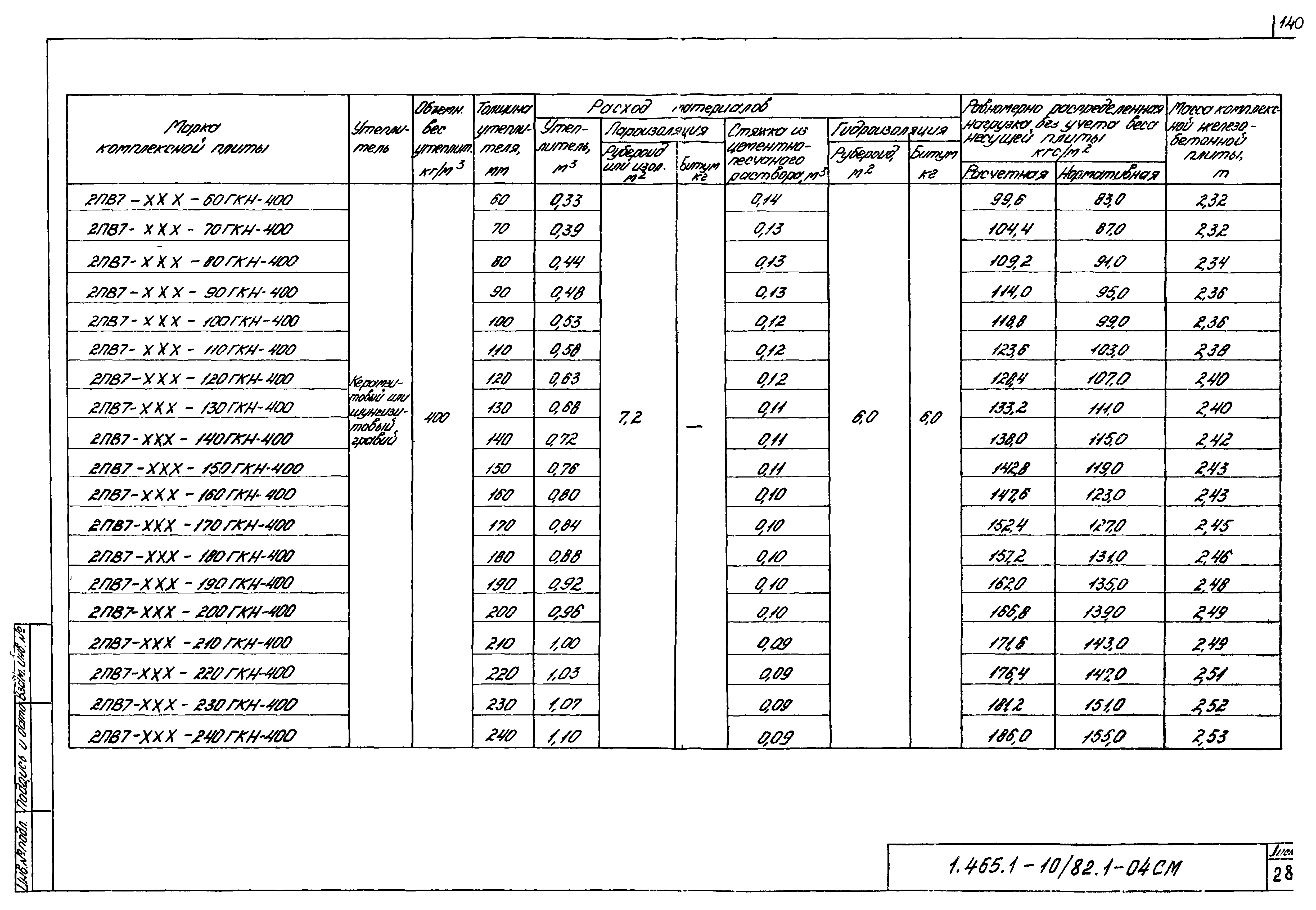 Серия 1.465.1-10/82