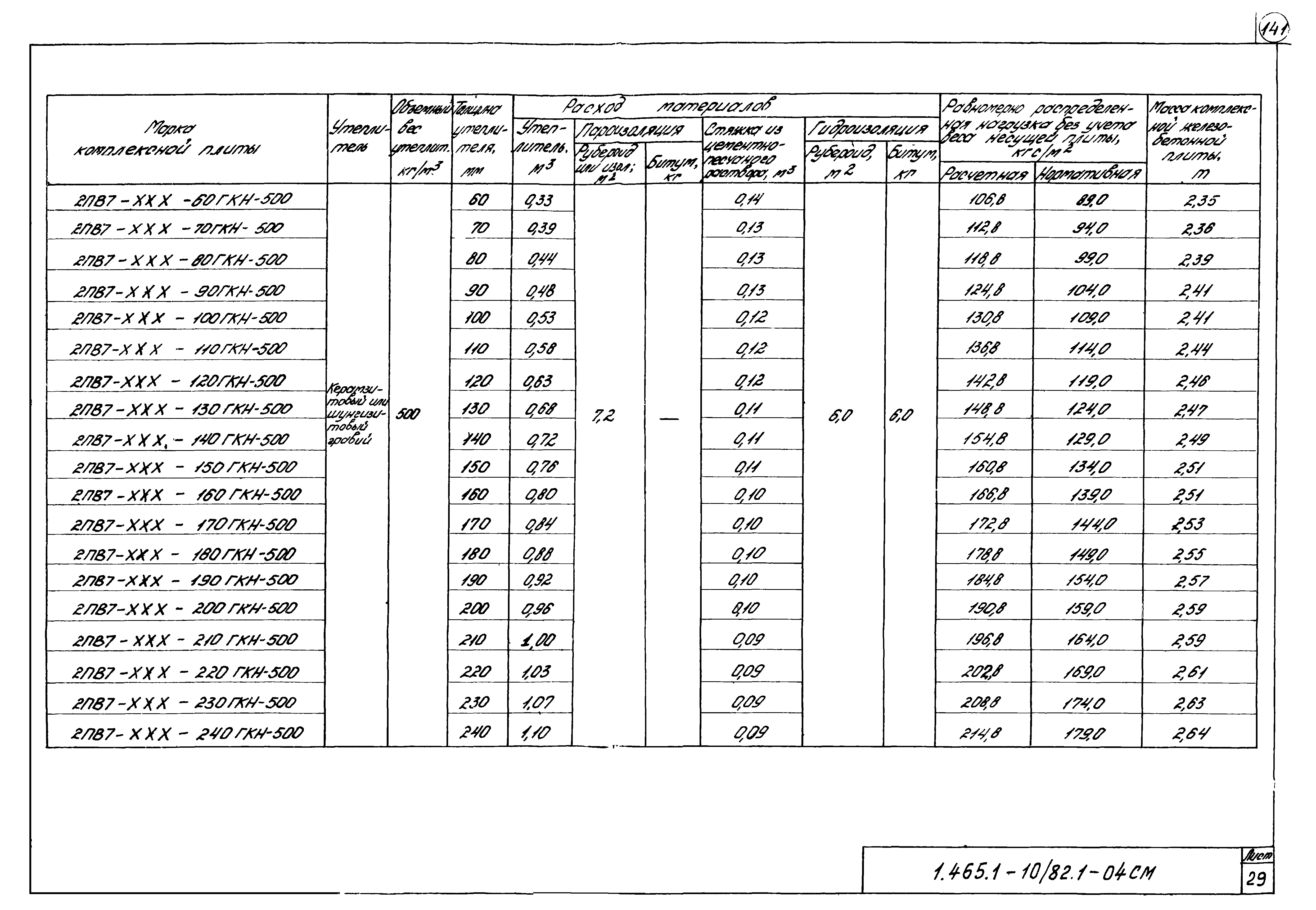 Серия 1.465.1-10/82