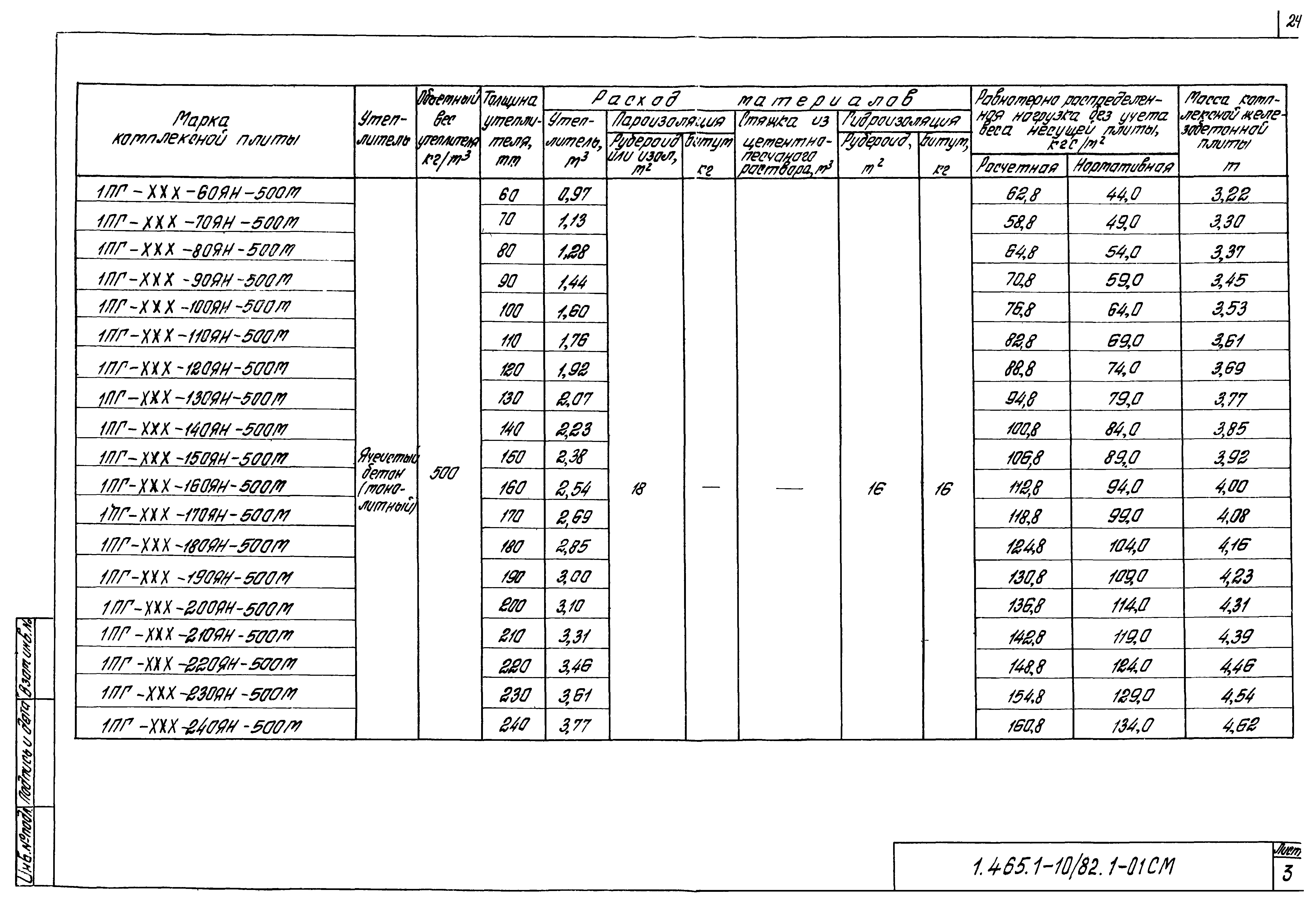 Серия 1.465.1-10/82