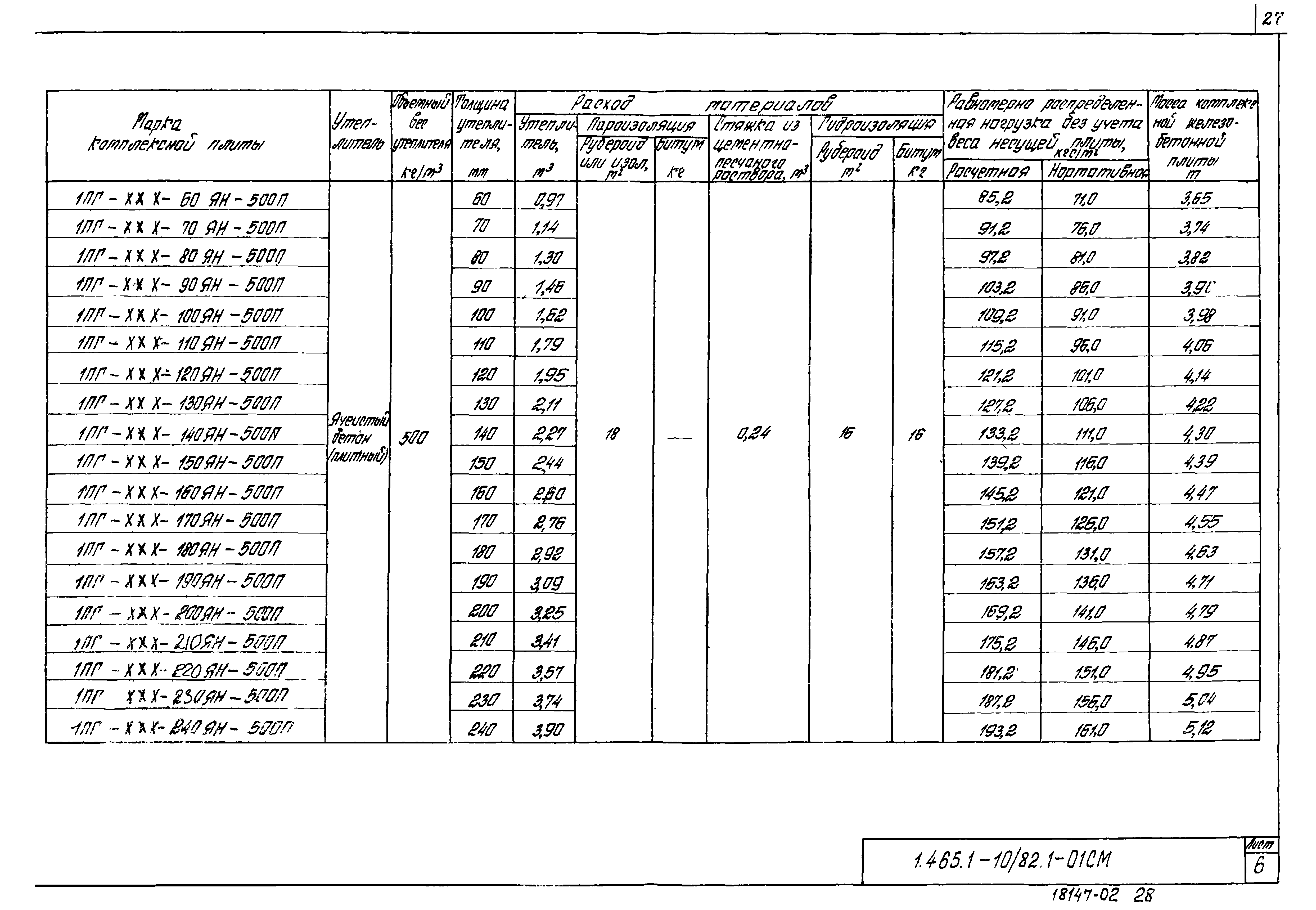 Серия 1.465.1-10/82