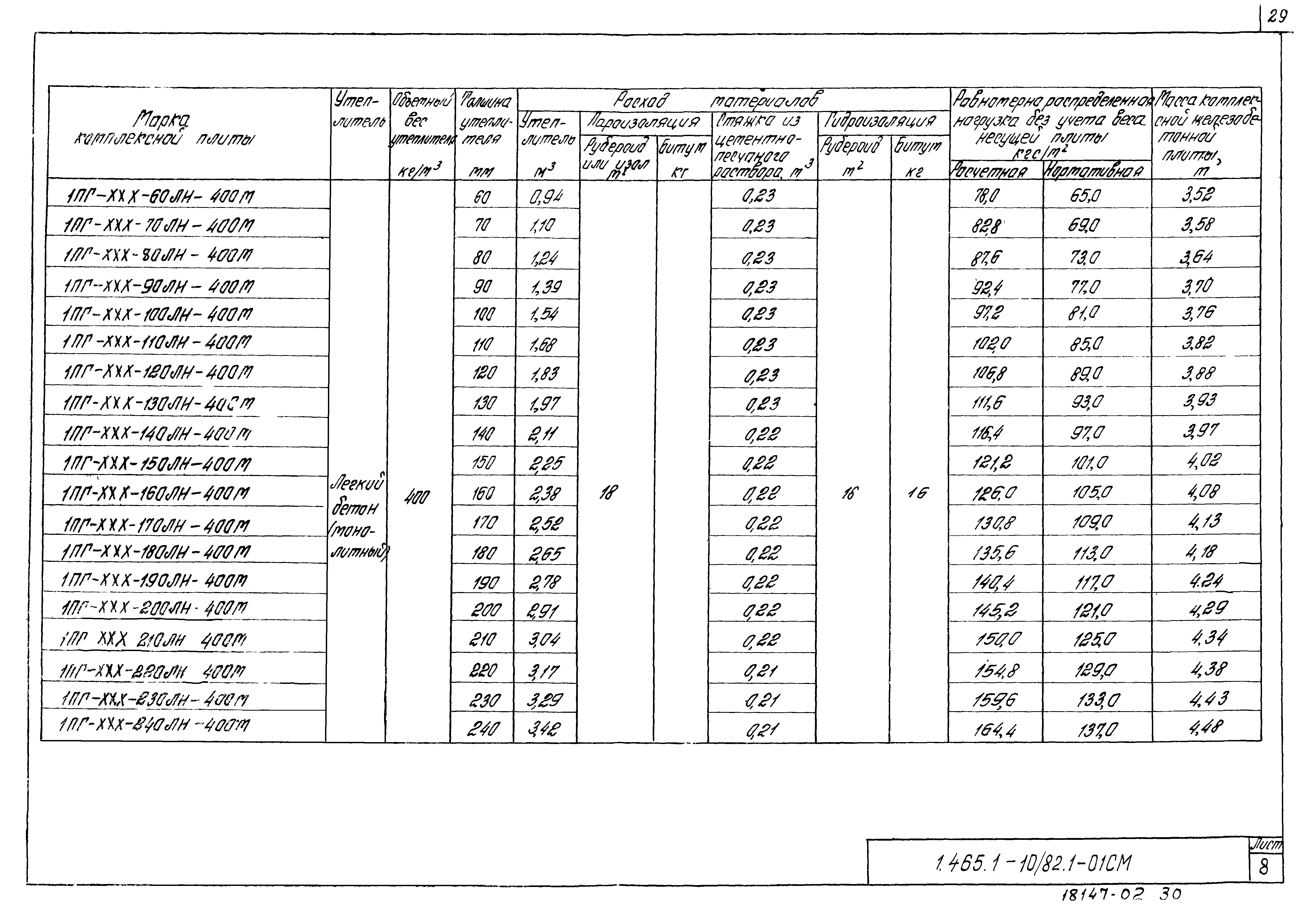 Серия 1.465.1-10/82