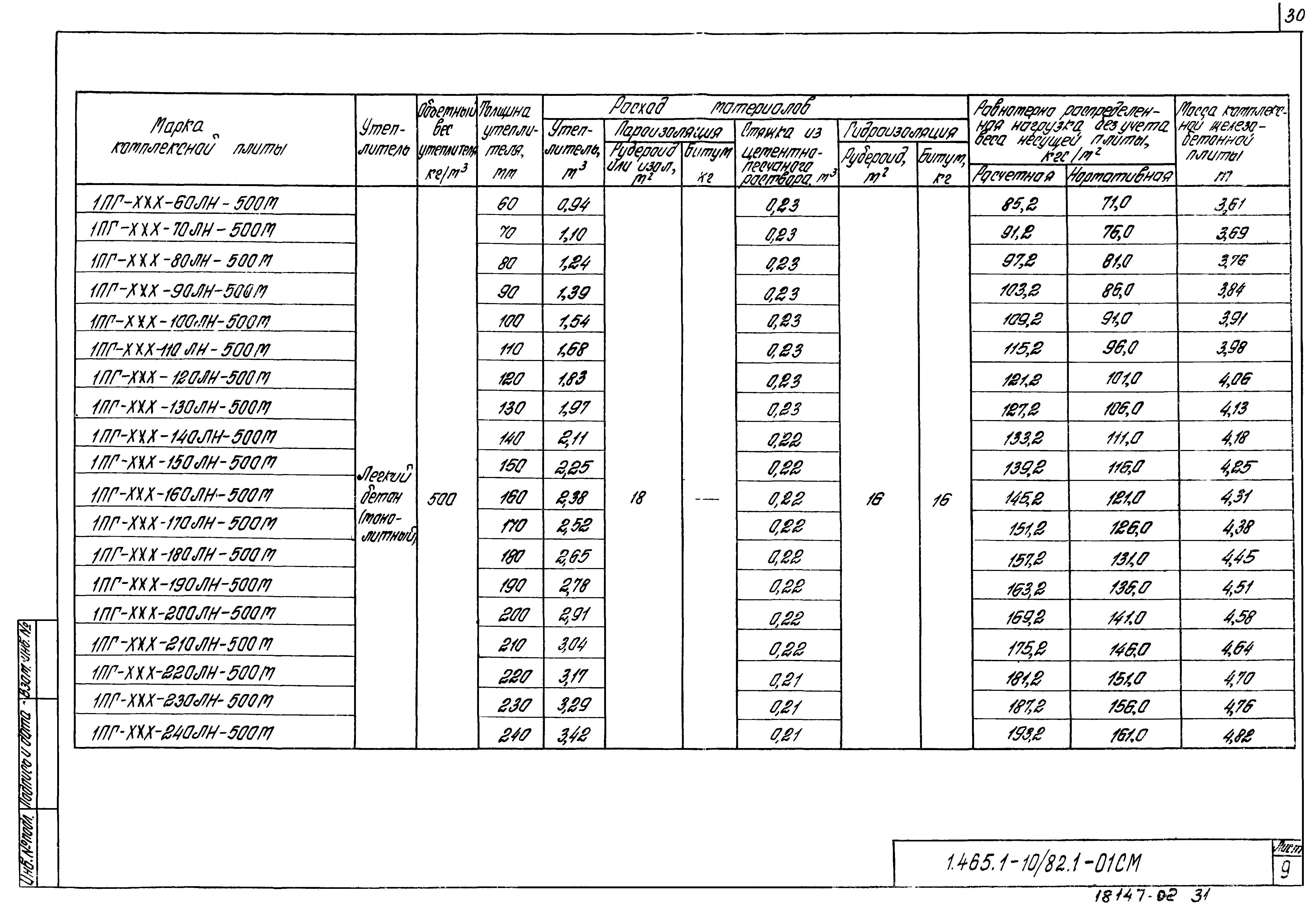 Серия 1.465.1-10/82