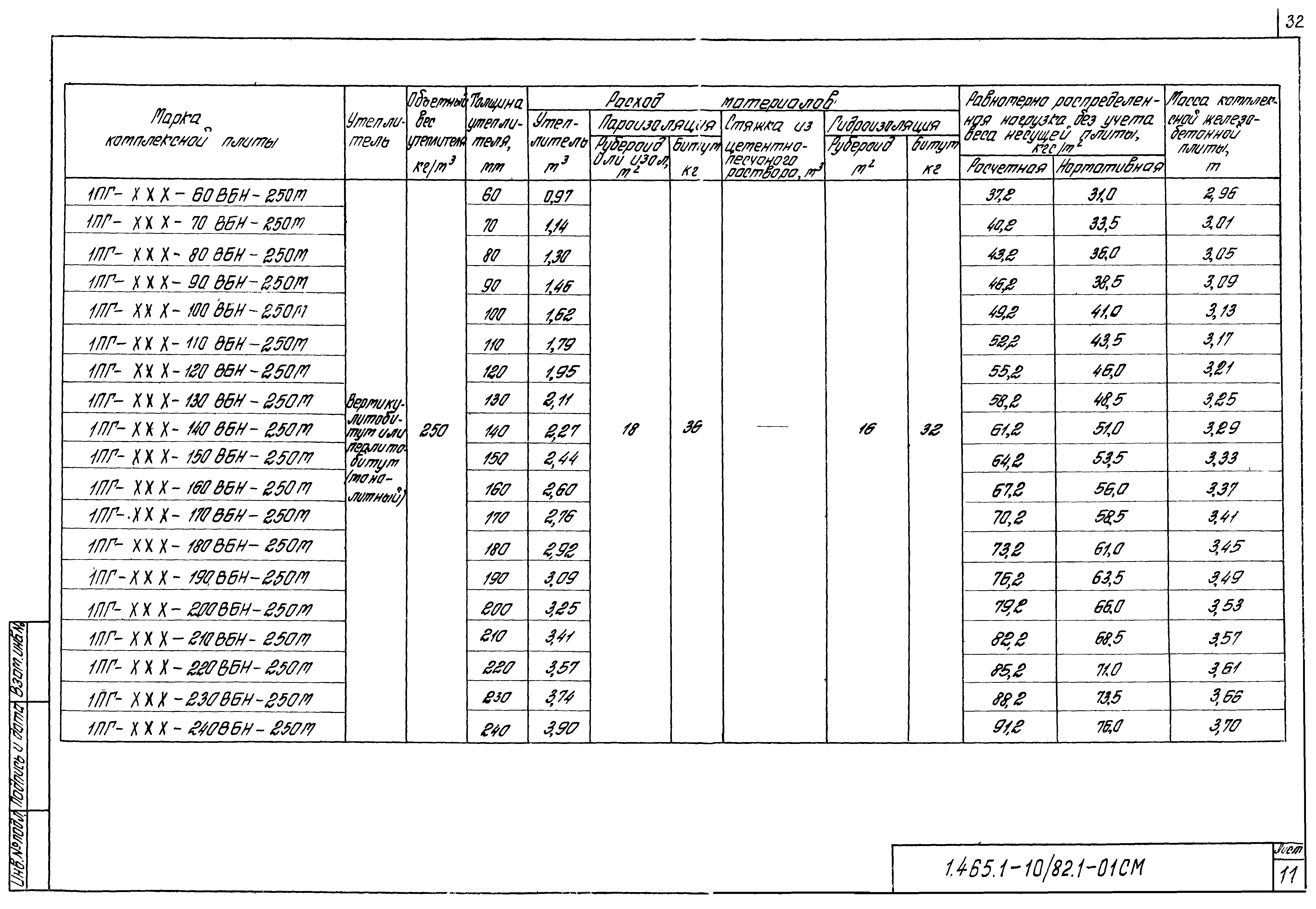 Серия 1.465.1-10/82