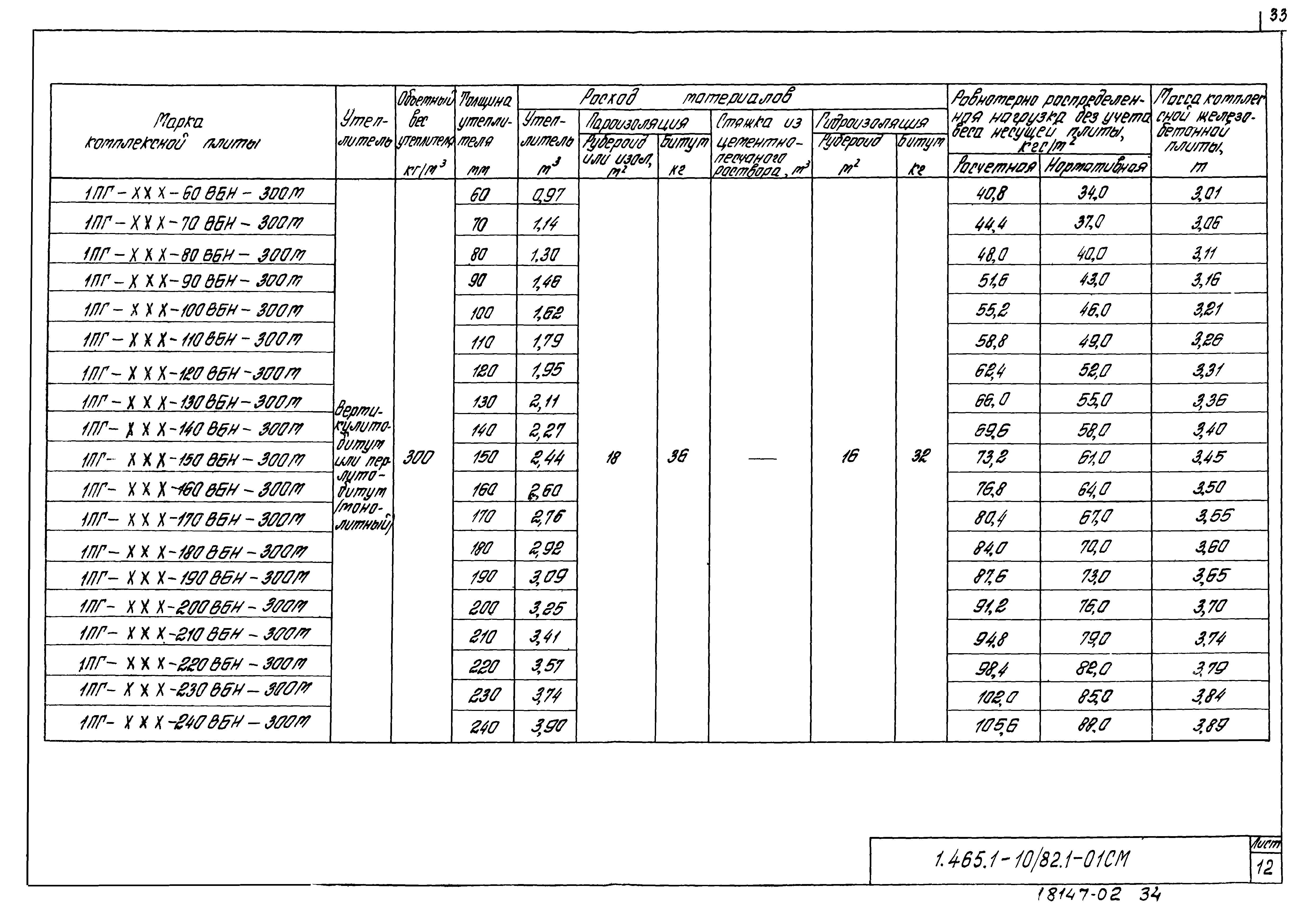 Серия 1.465.1-10/82