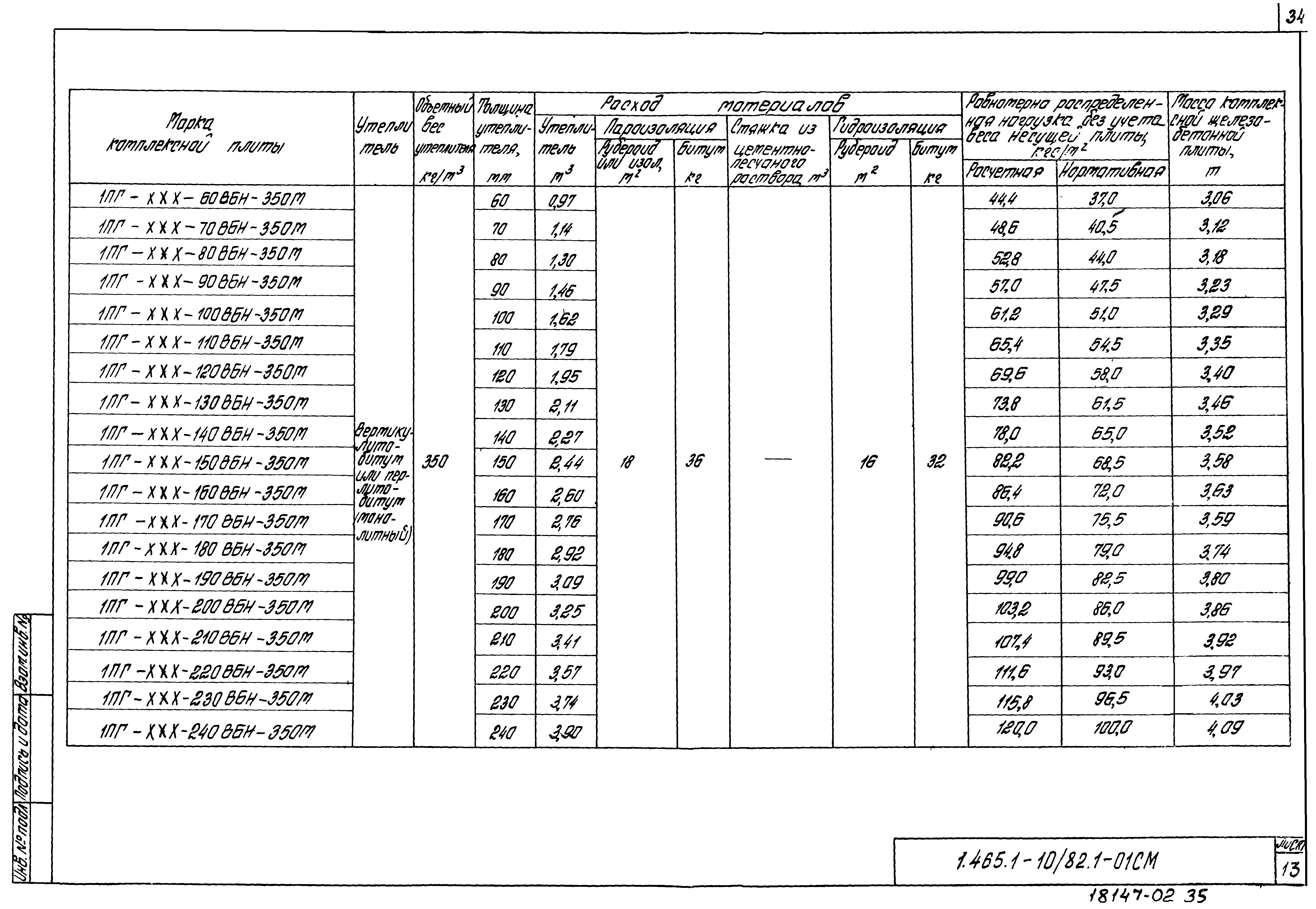 Серия 1.465.1-10/82