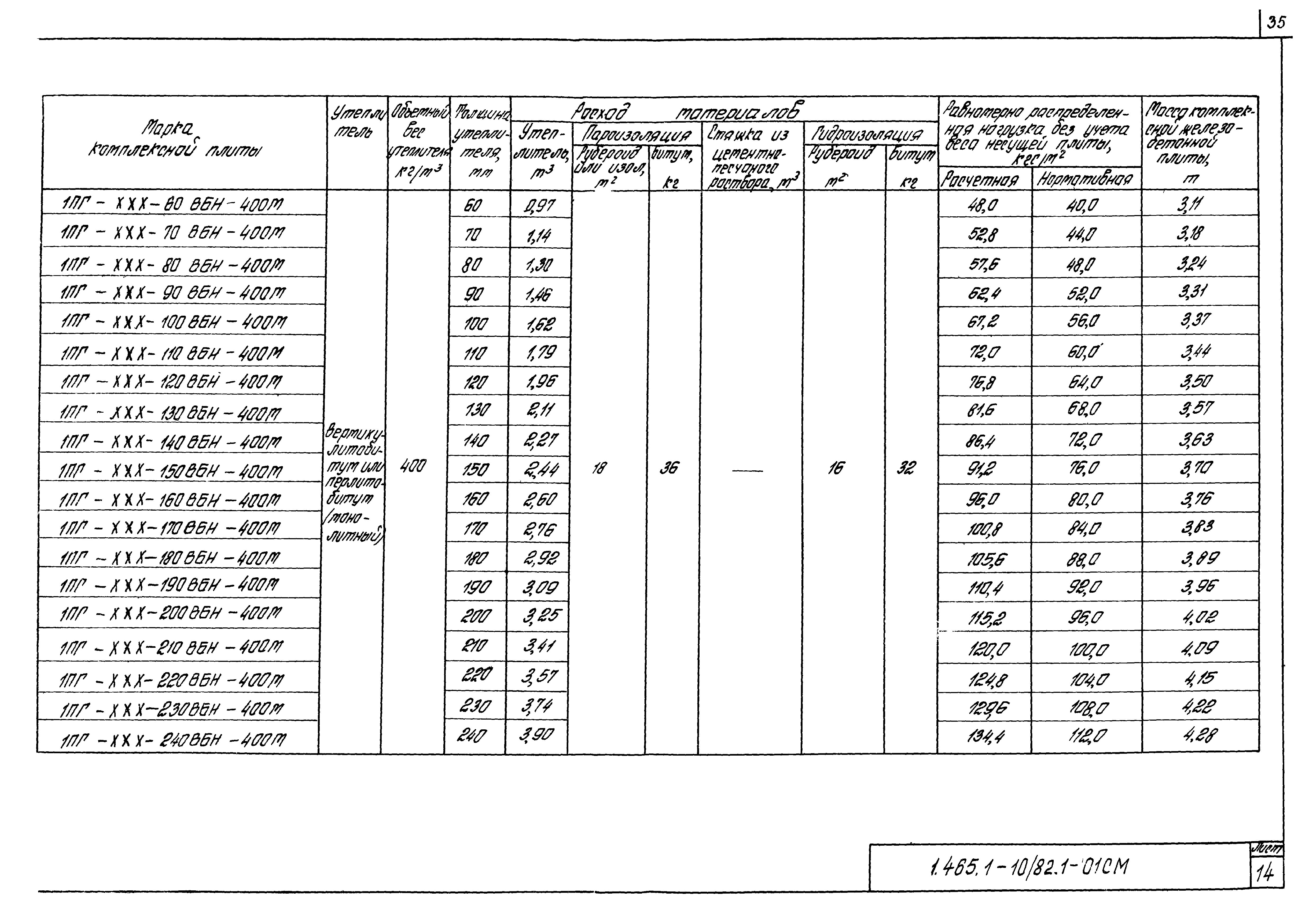 Серия 1.465.1-10/82