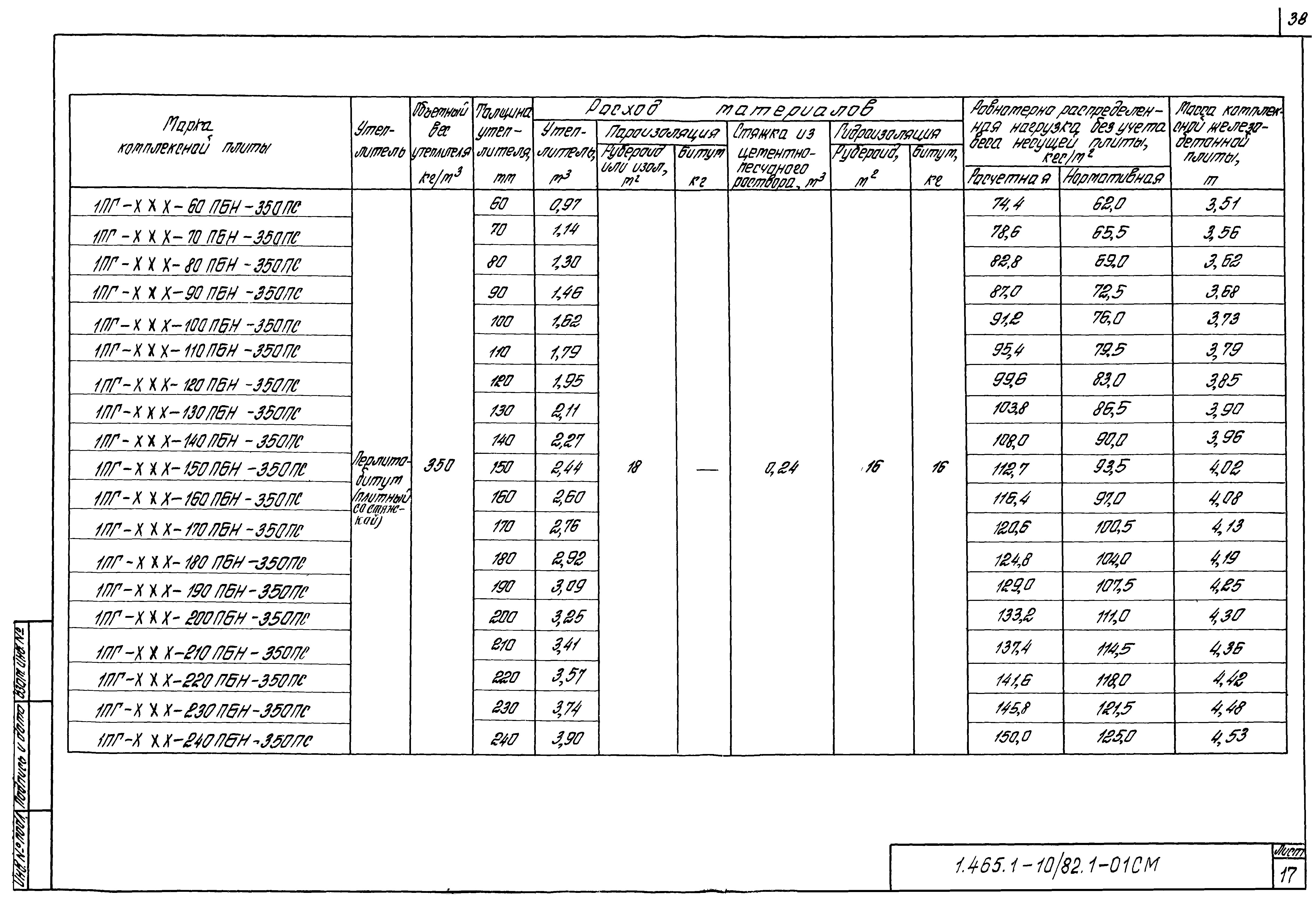 Серия 1.465.1-10/82