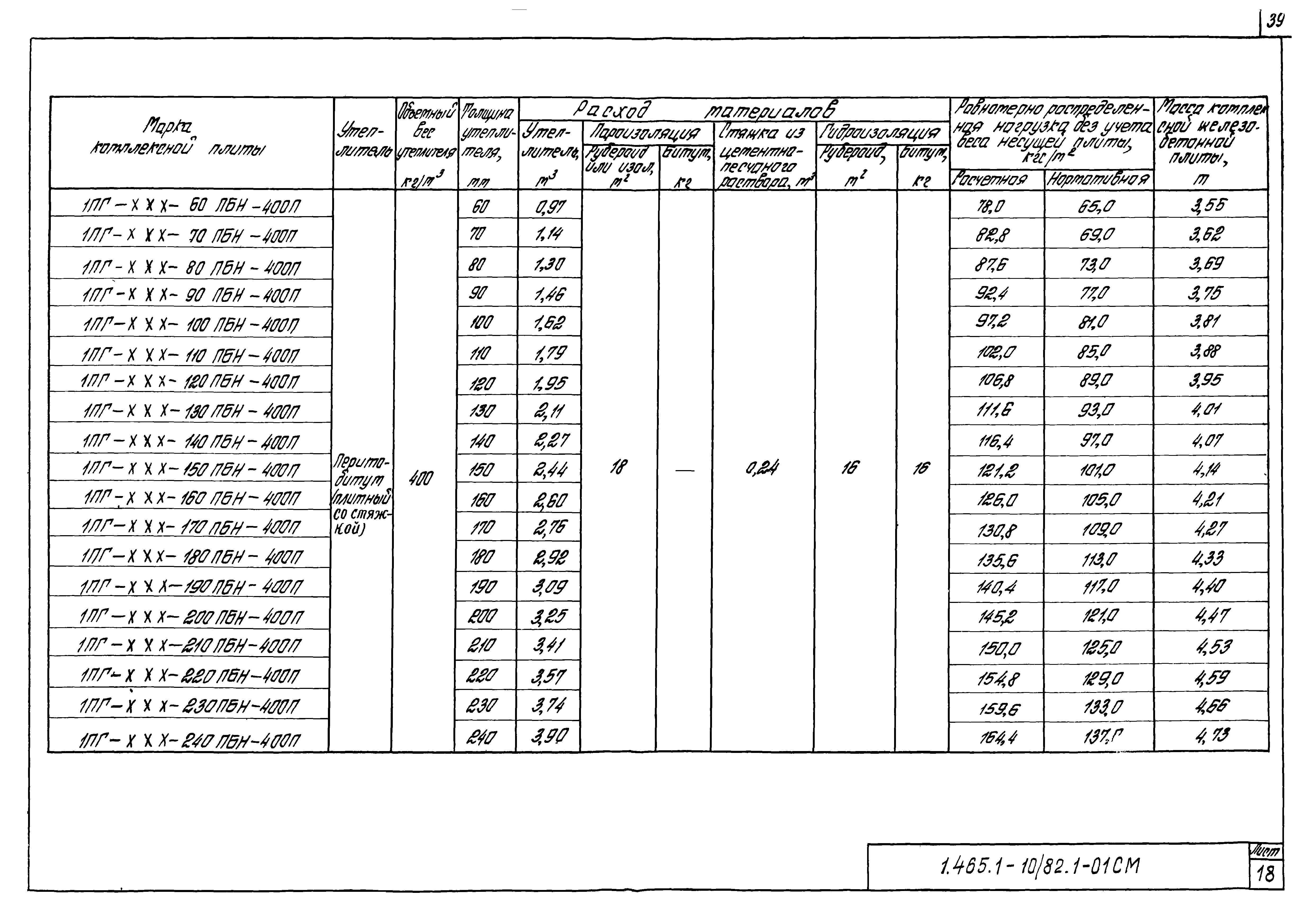 Серия 1.465.1-10/82