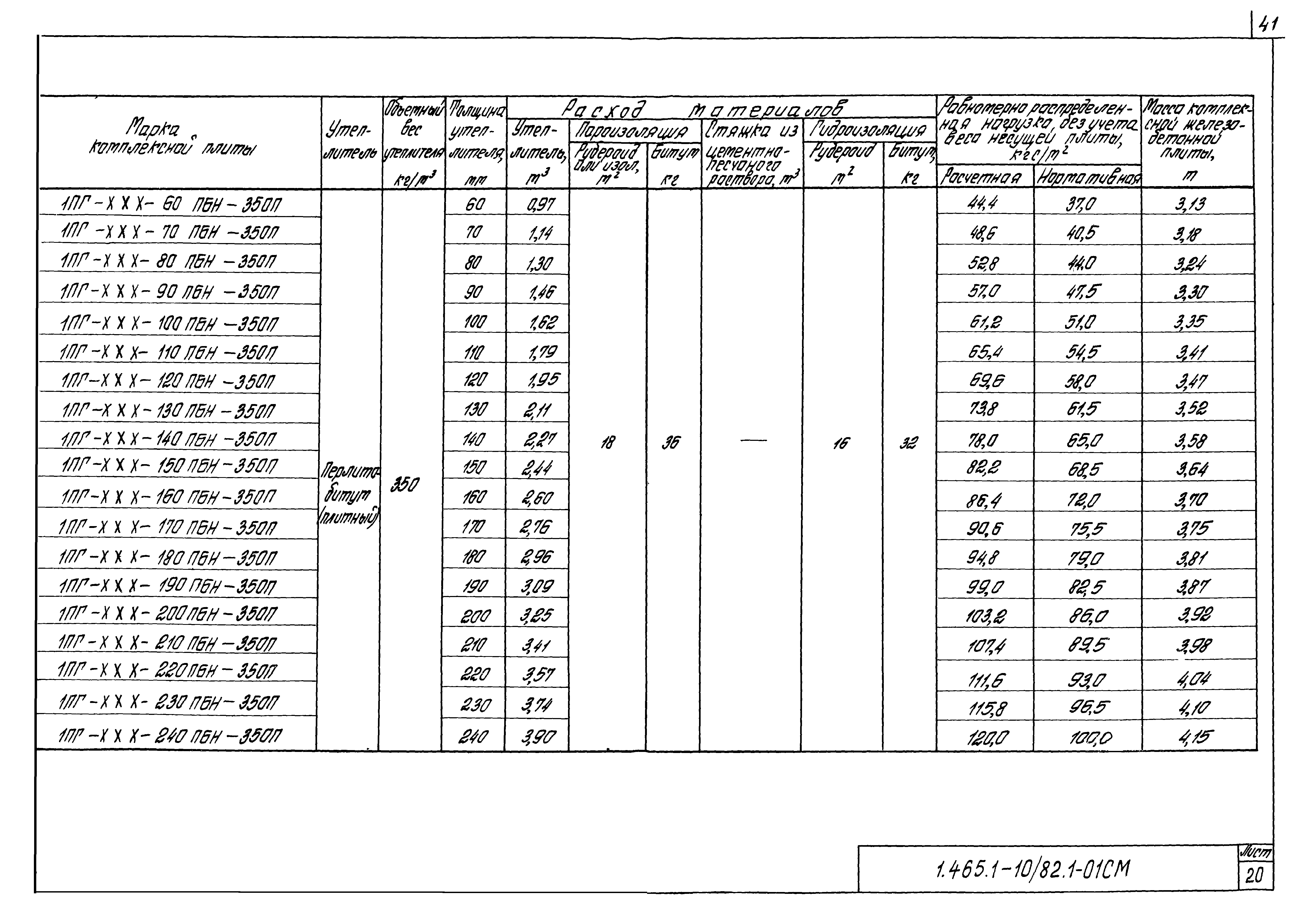 Серия 1.465.1-10/82