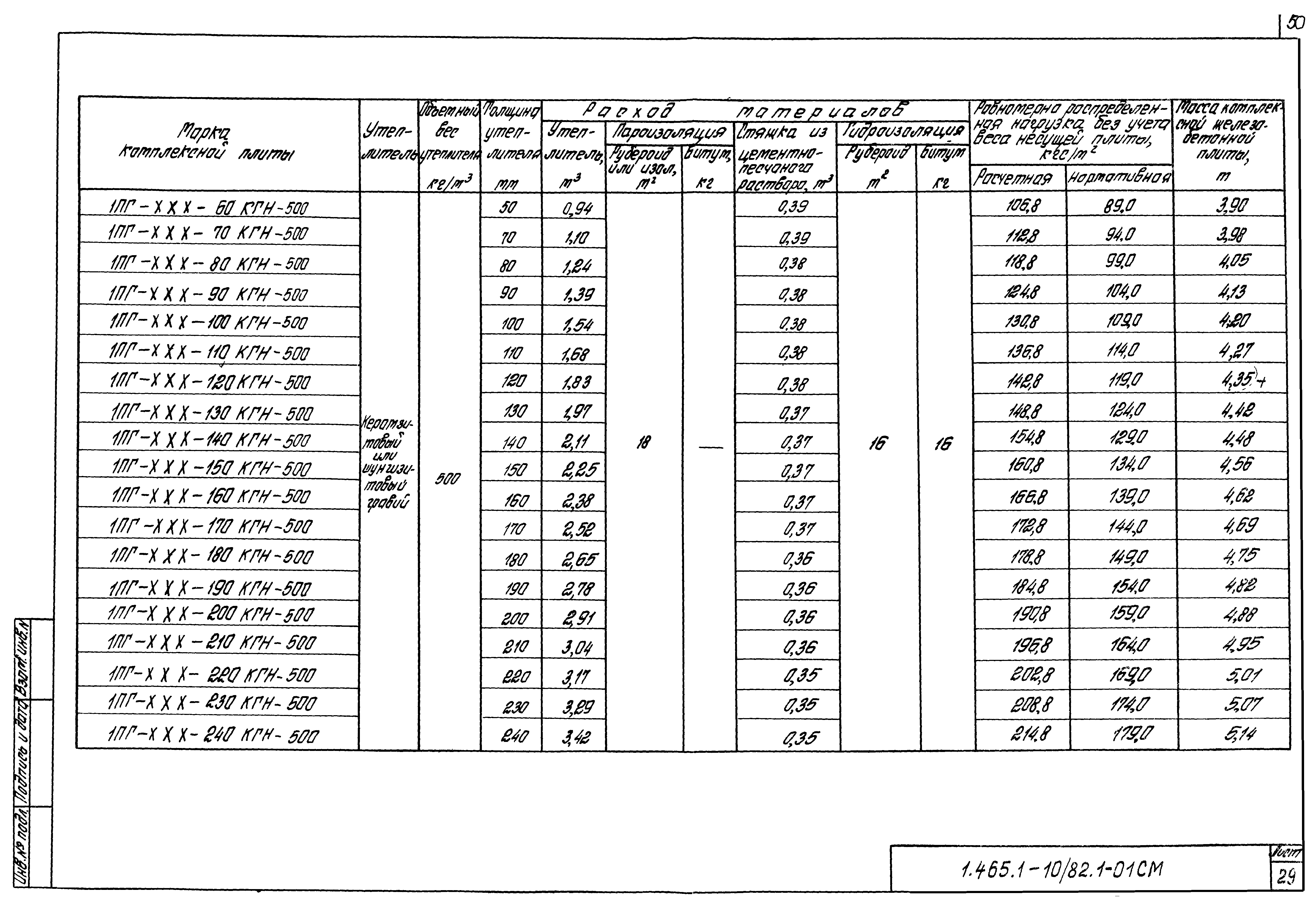 Серия 1.465.1-10/82