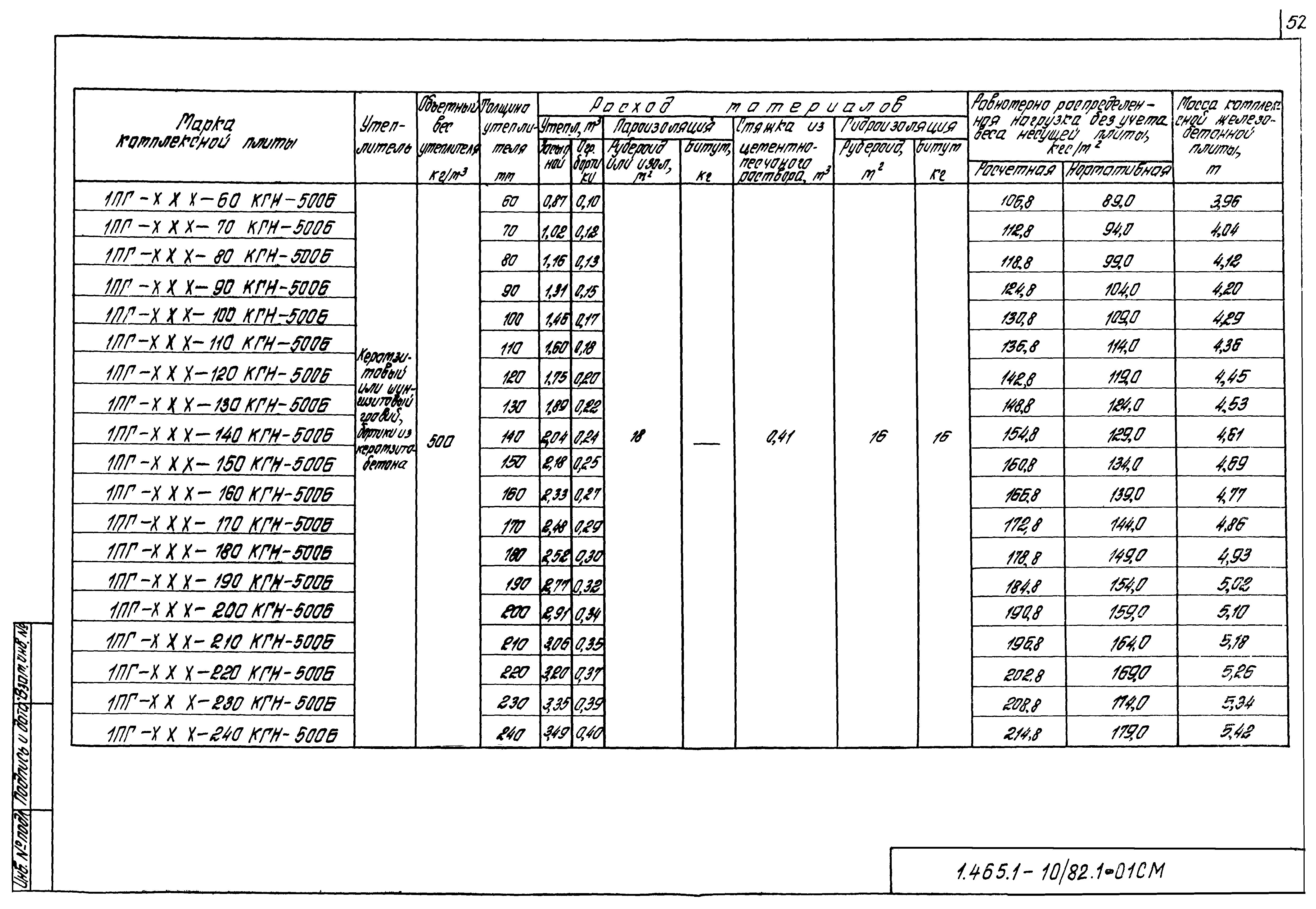 Серия 1.465.1-10/82