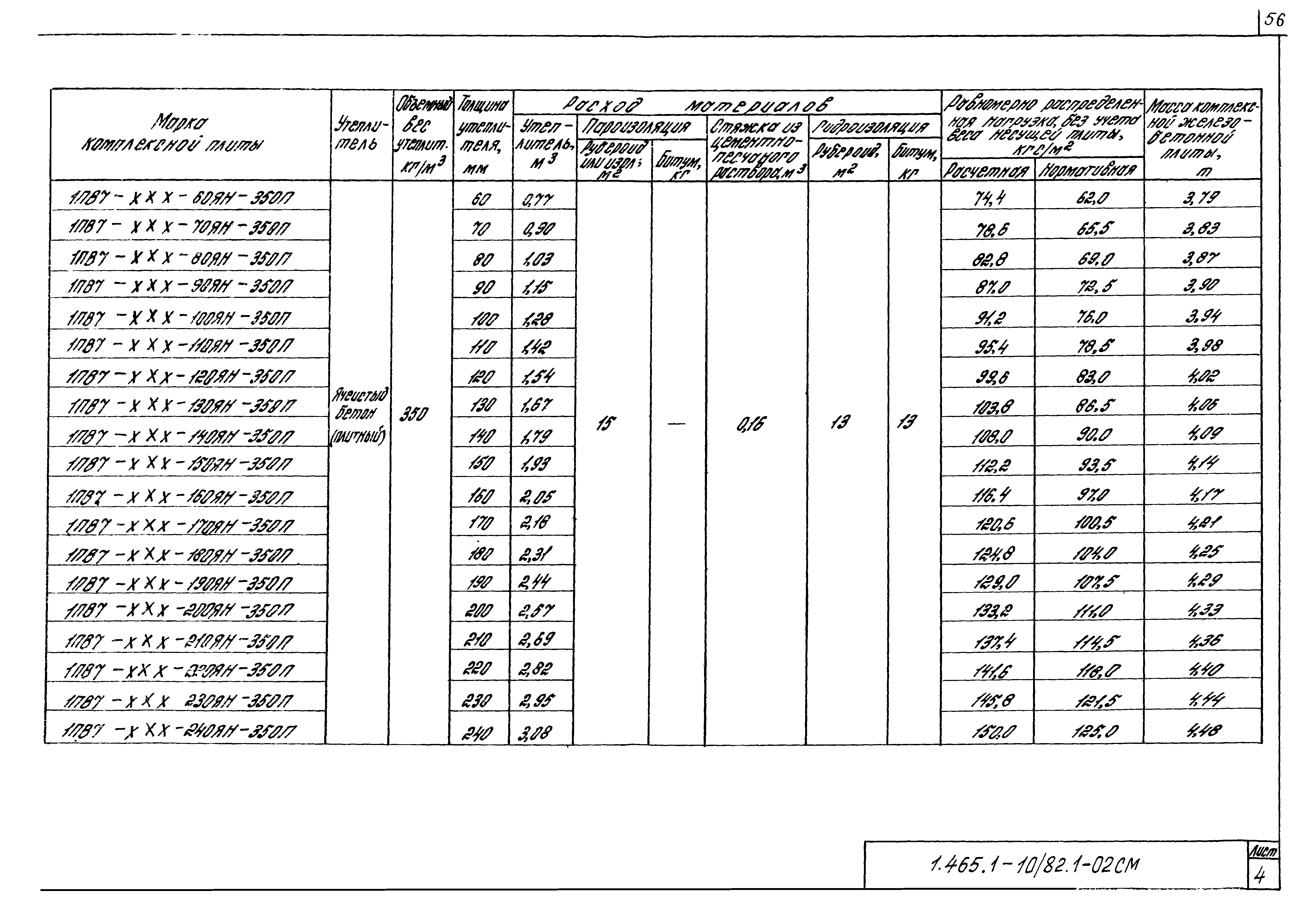 Серия 1.465.1-10/82