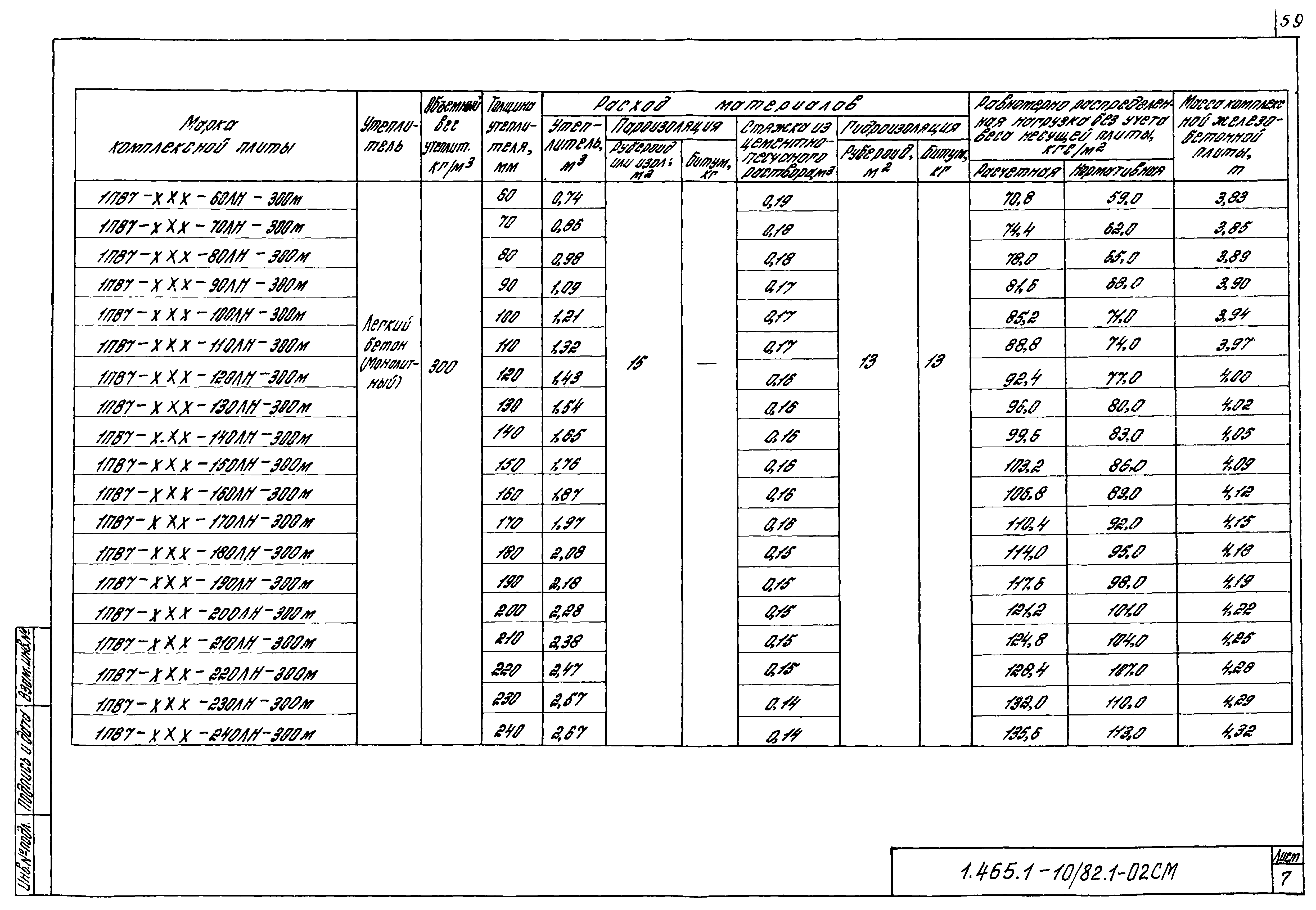 Серия 1.465.1-10/82