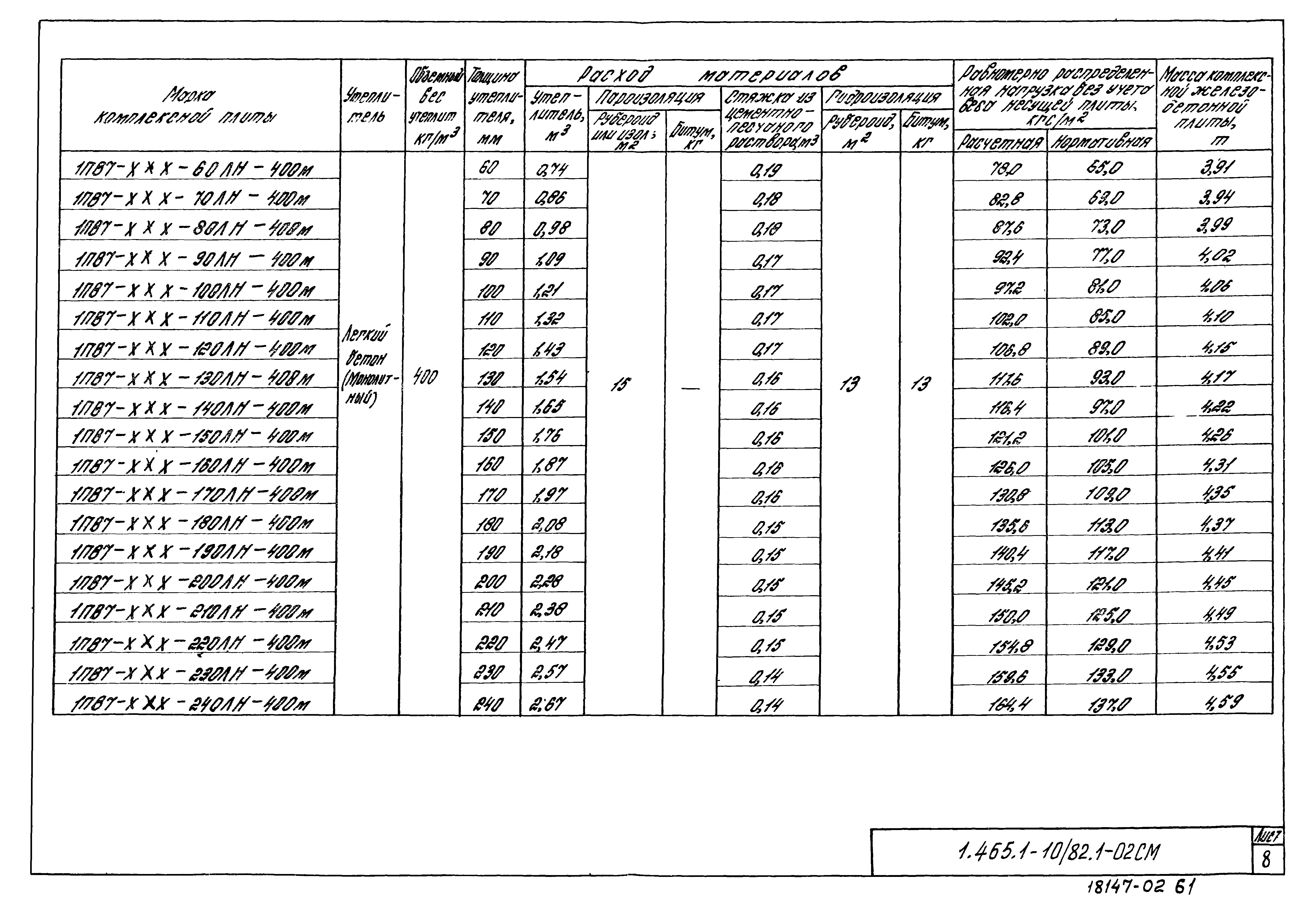 Серия 1.465.1-10/82