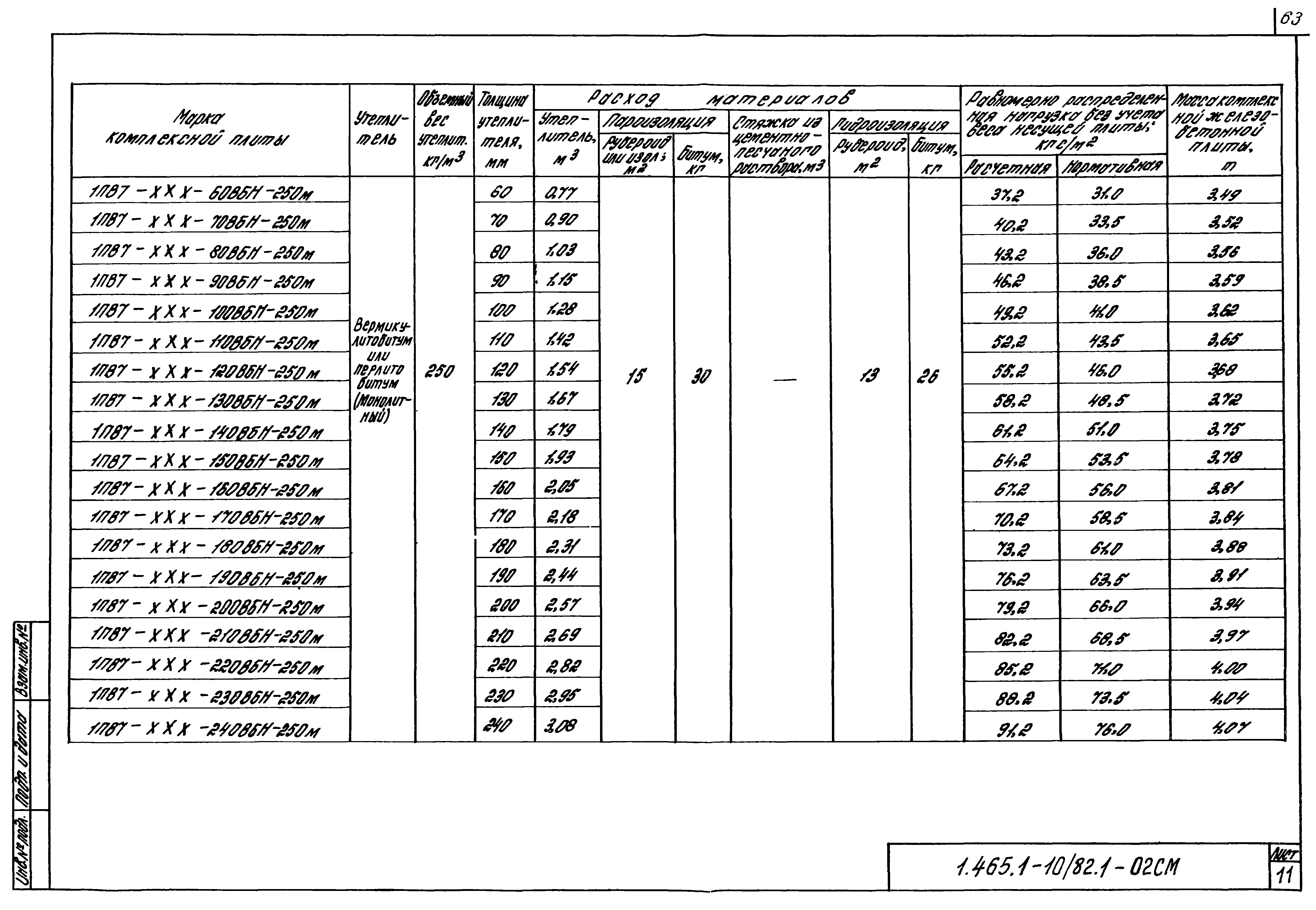 Серия 1.465.1-10/82