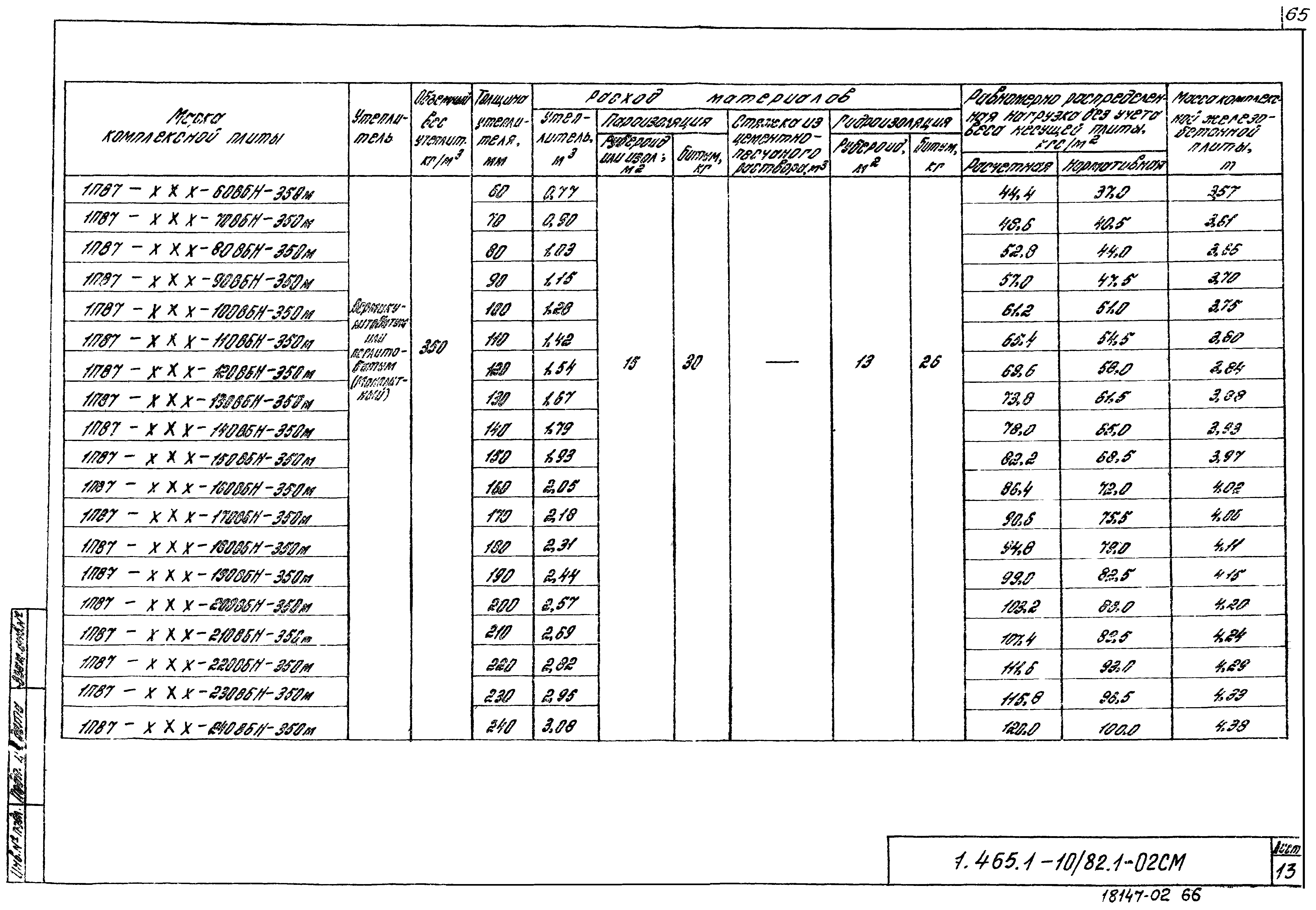 Серия 1.465.1-10/82