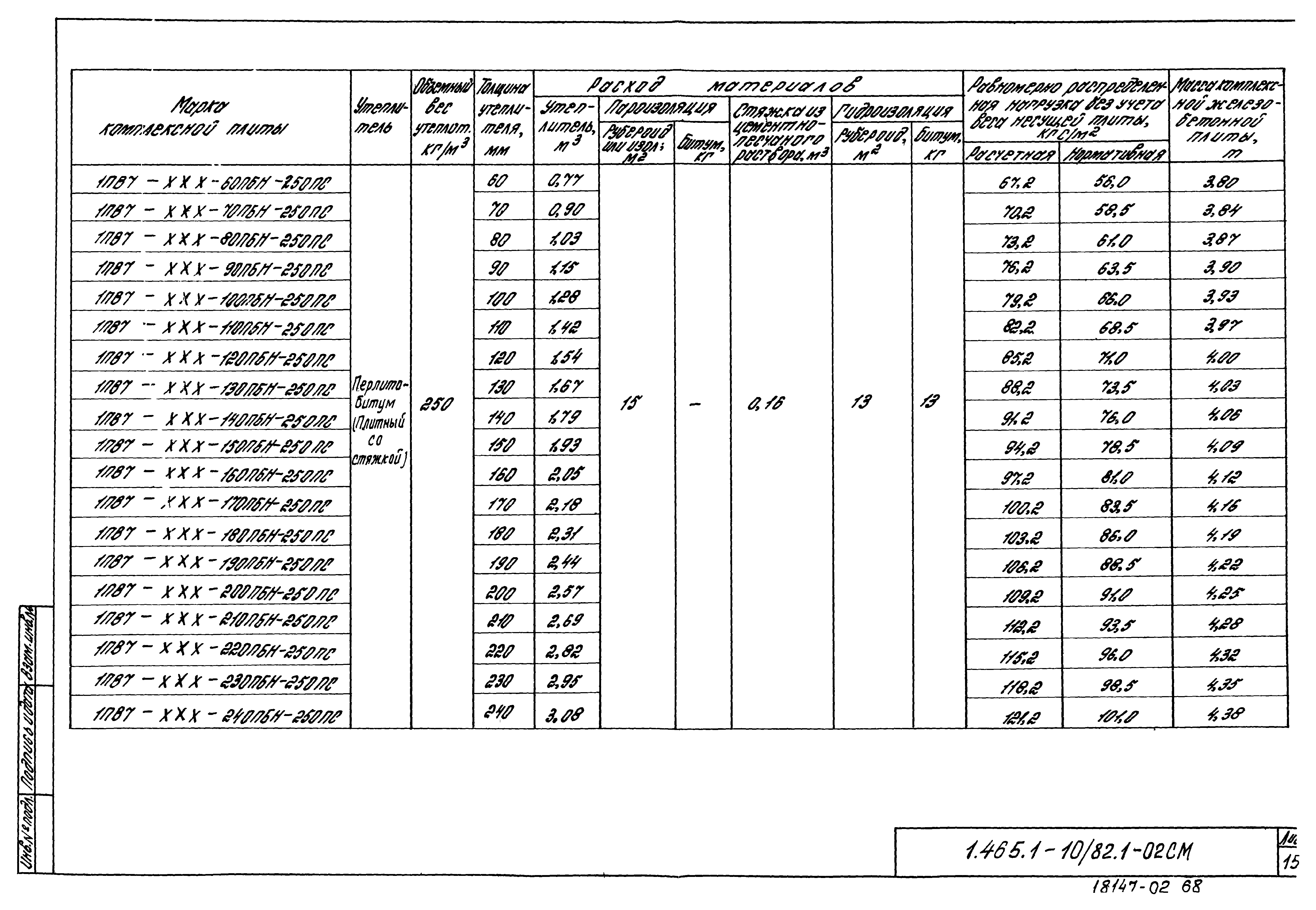 Серия 1.465.1-10/82