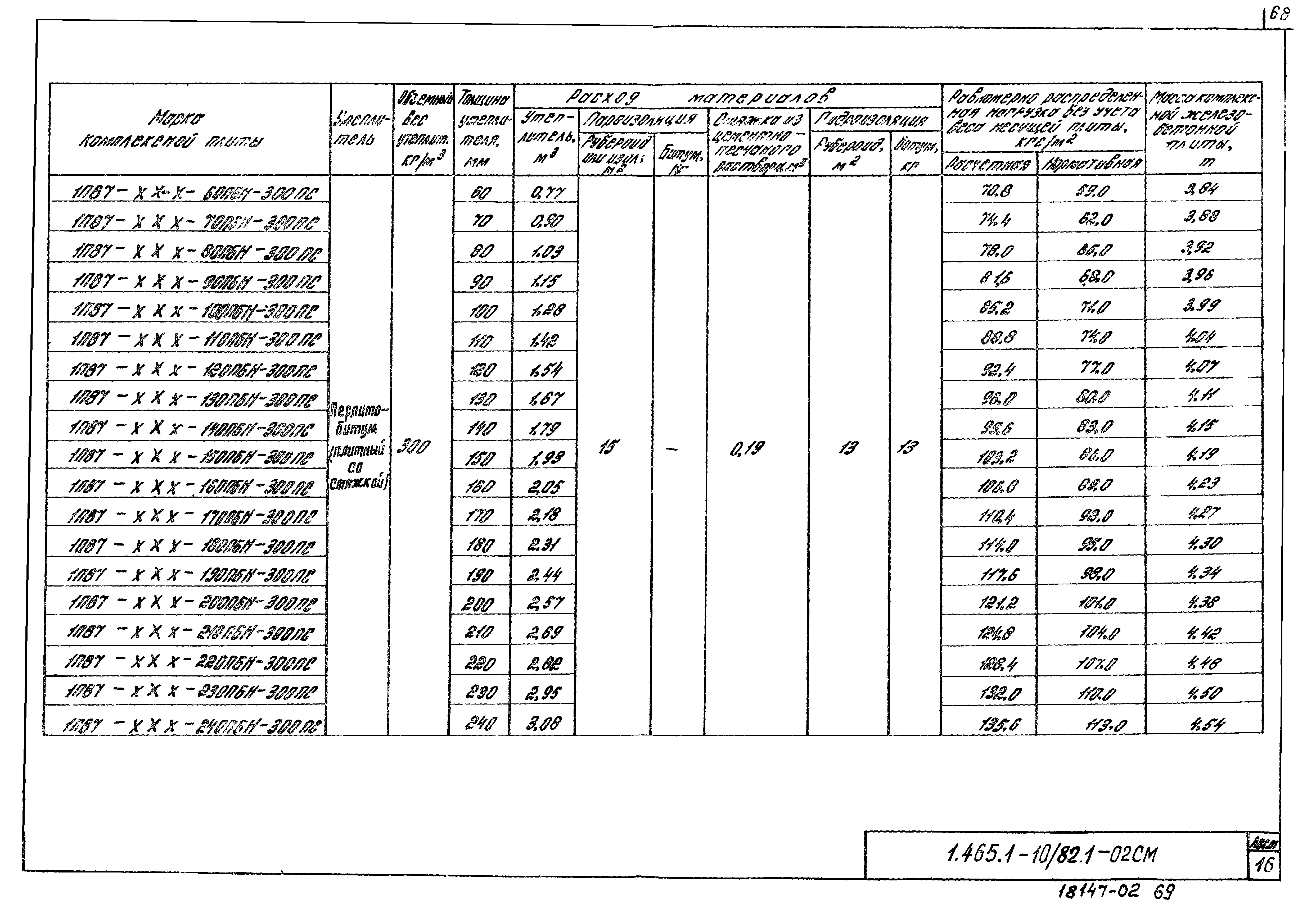 Серия 1.465.1-10/82