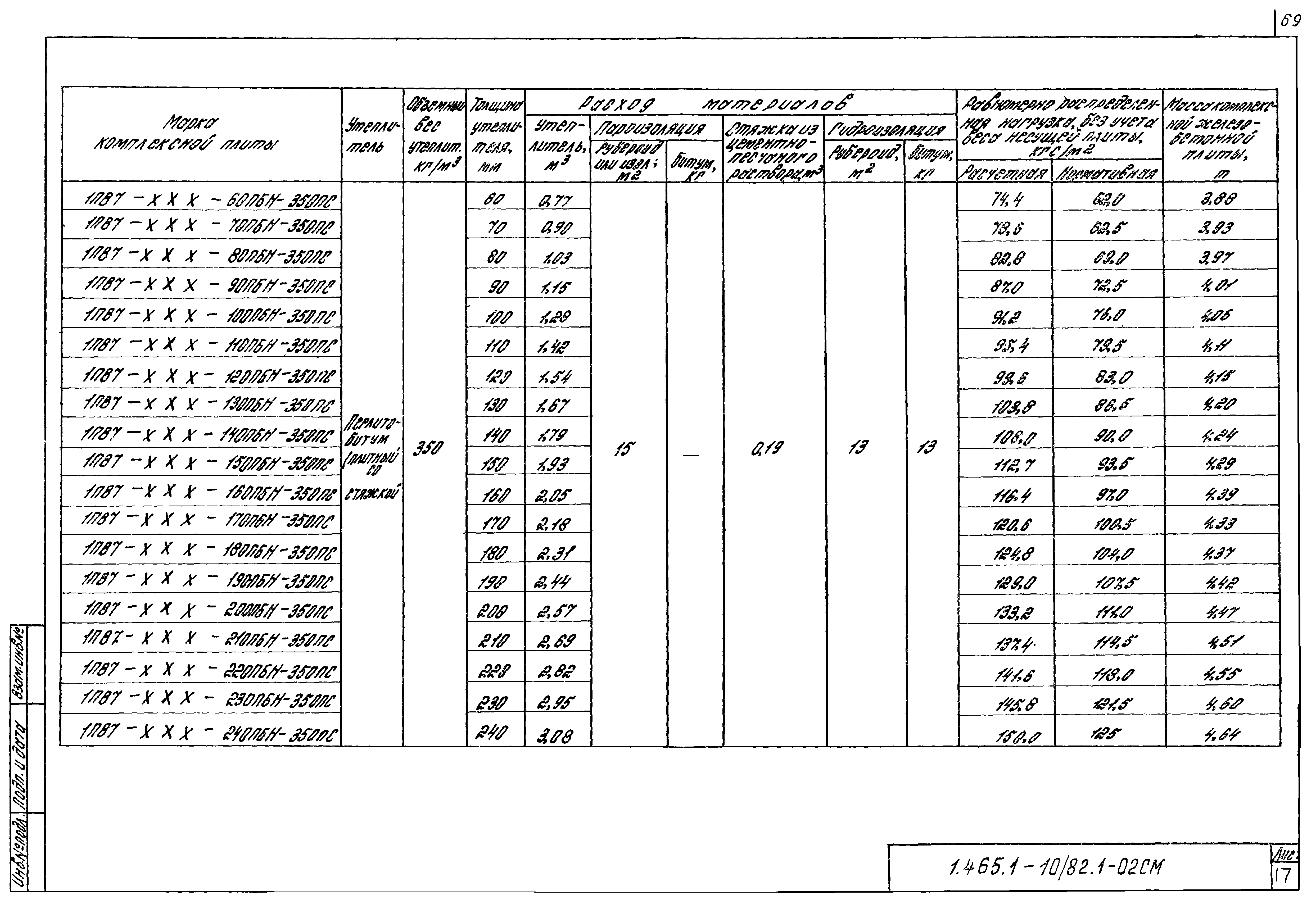 Серия 1.465.1-10/82