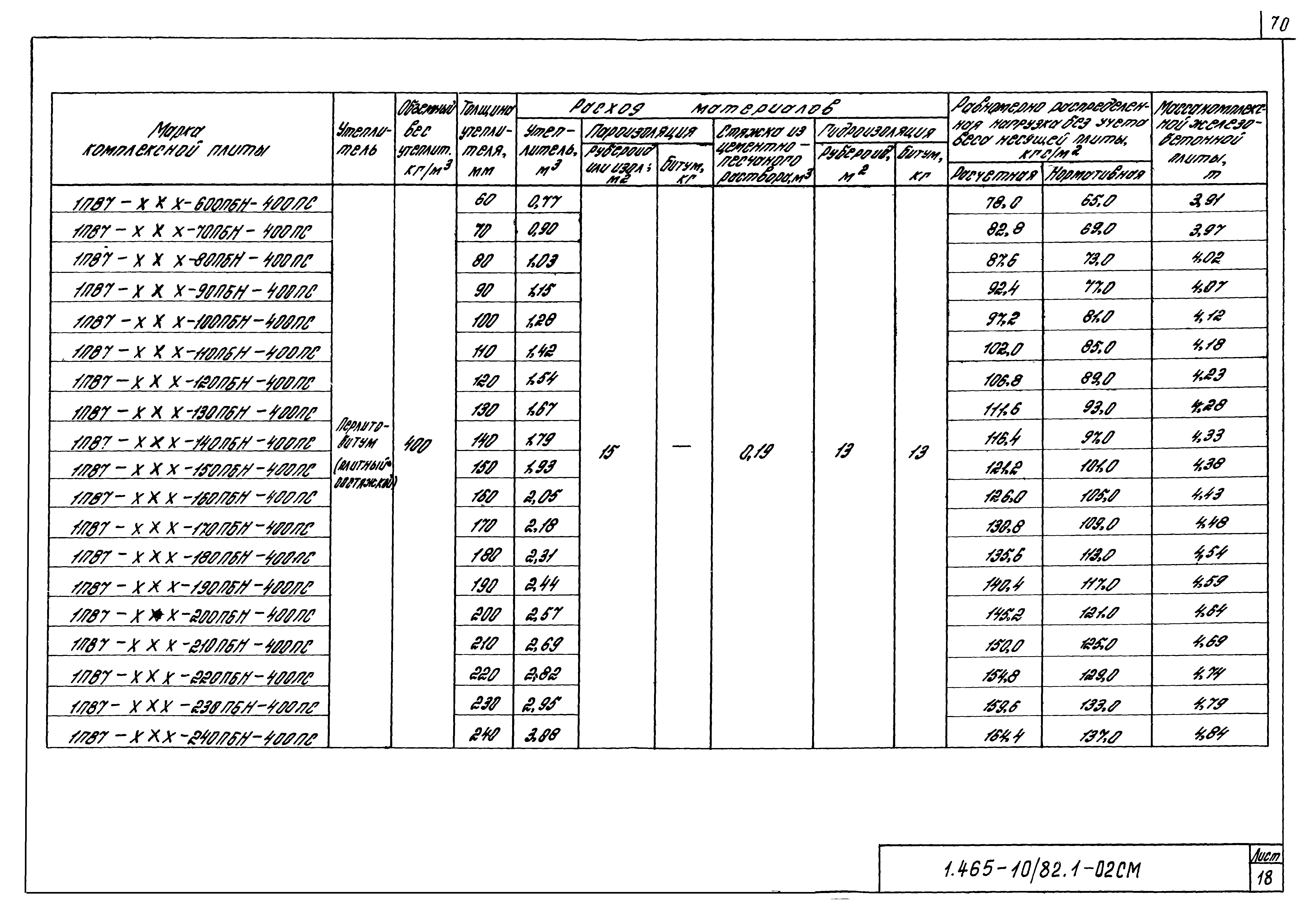 Серия 1.465.1-10/82