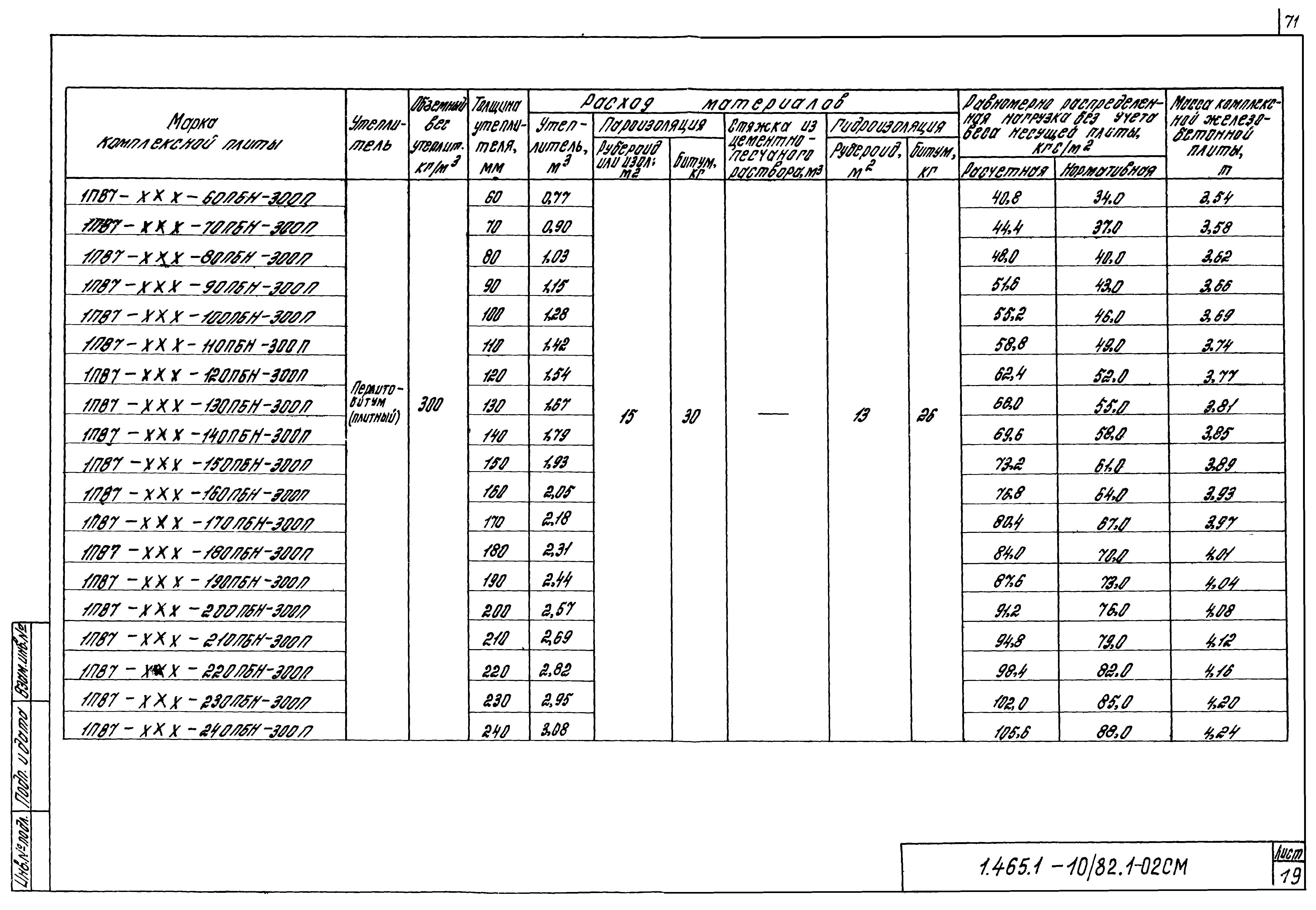 Серия 1.465.1-10/82