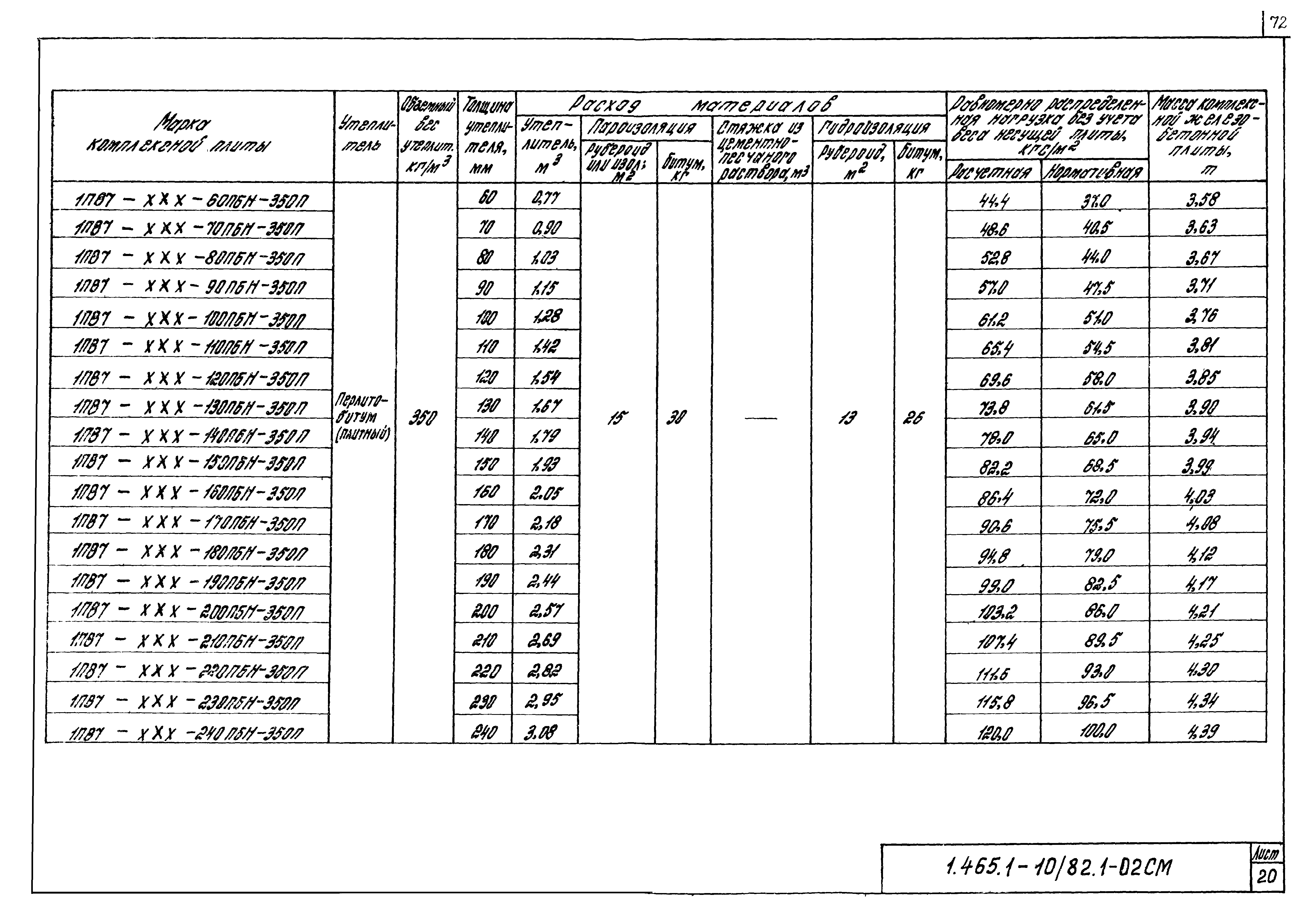 Серия 1.465.1-10/82