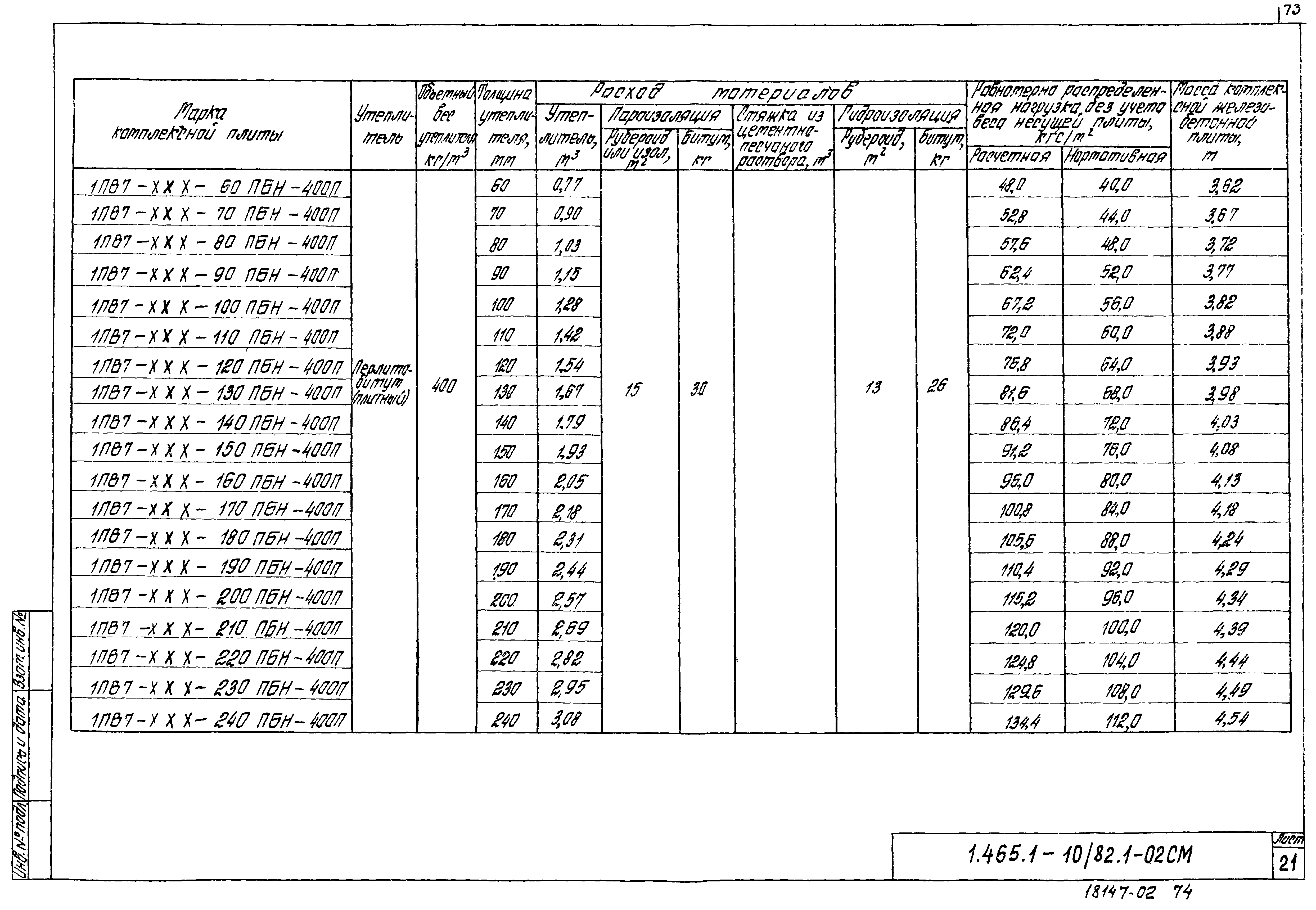 Серия 1.465.1-10/82