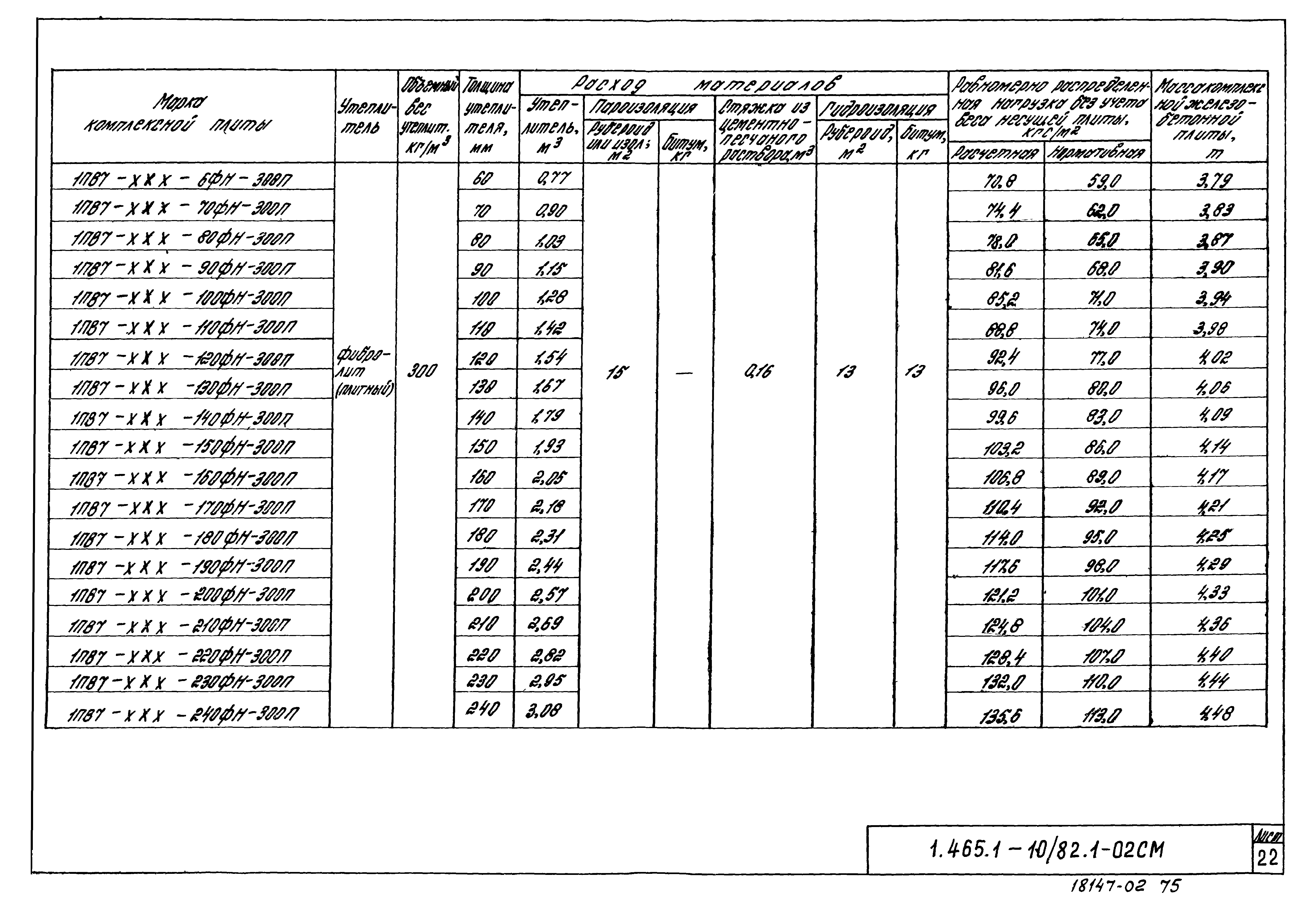 Серия 1.465.1-10/82