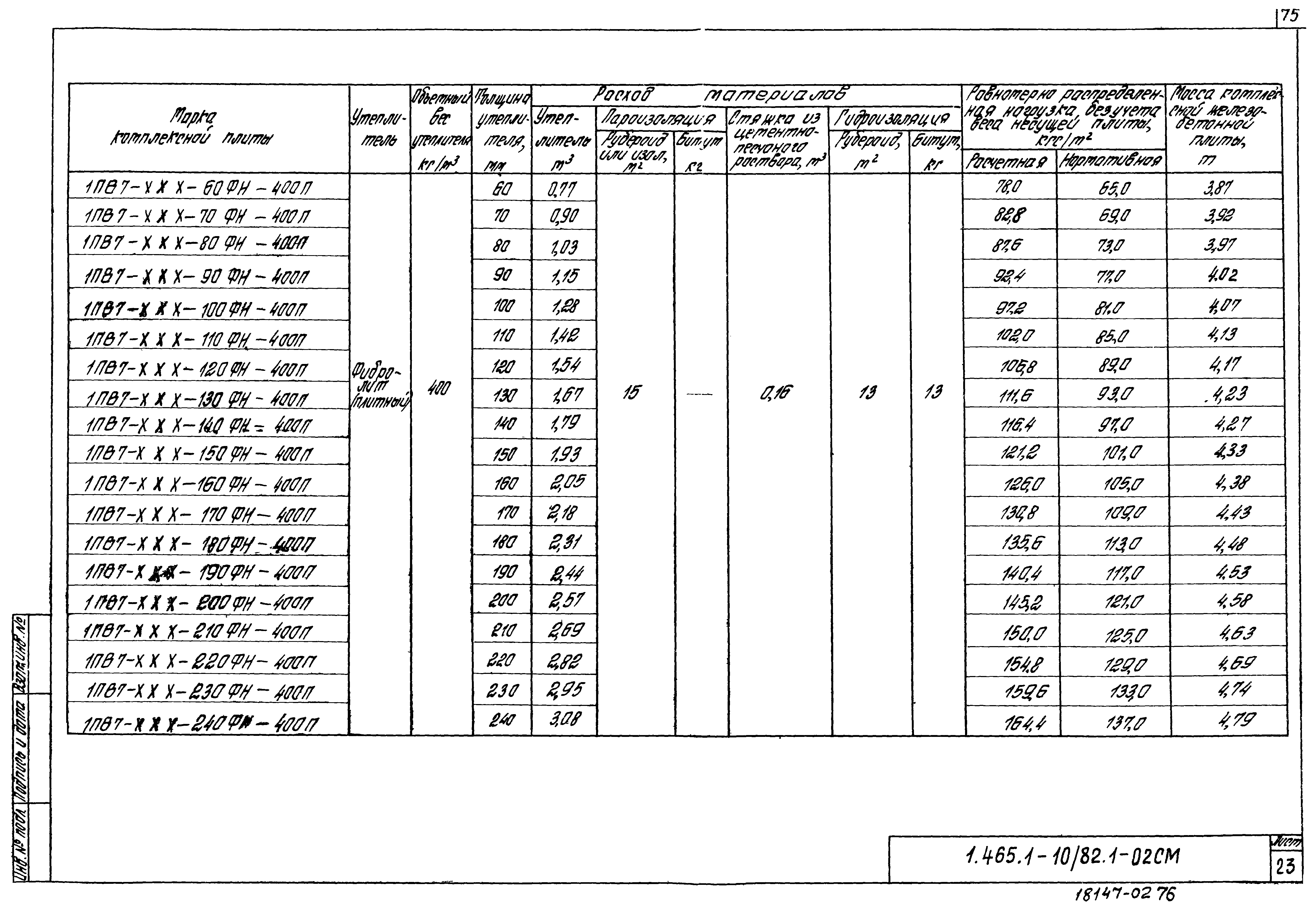 Серия 1.465.1-10/82