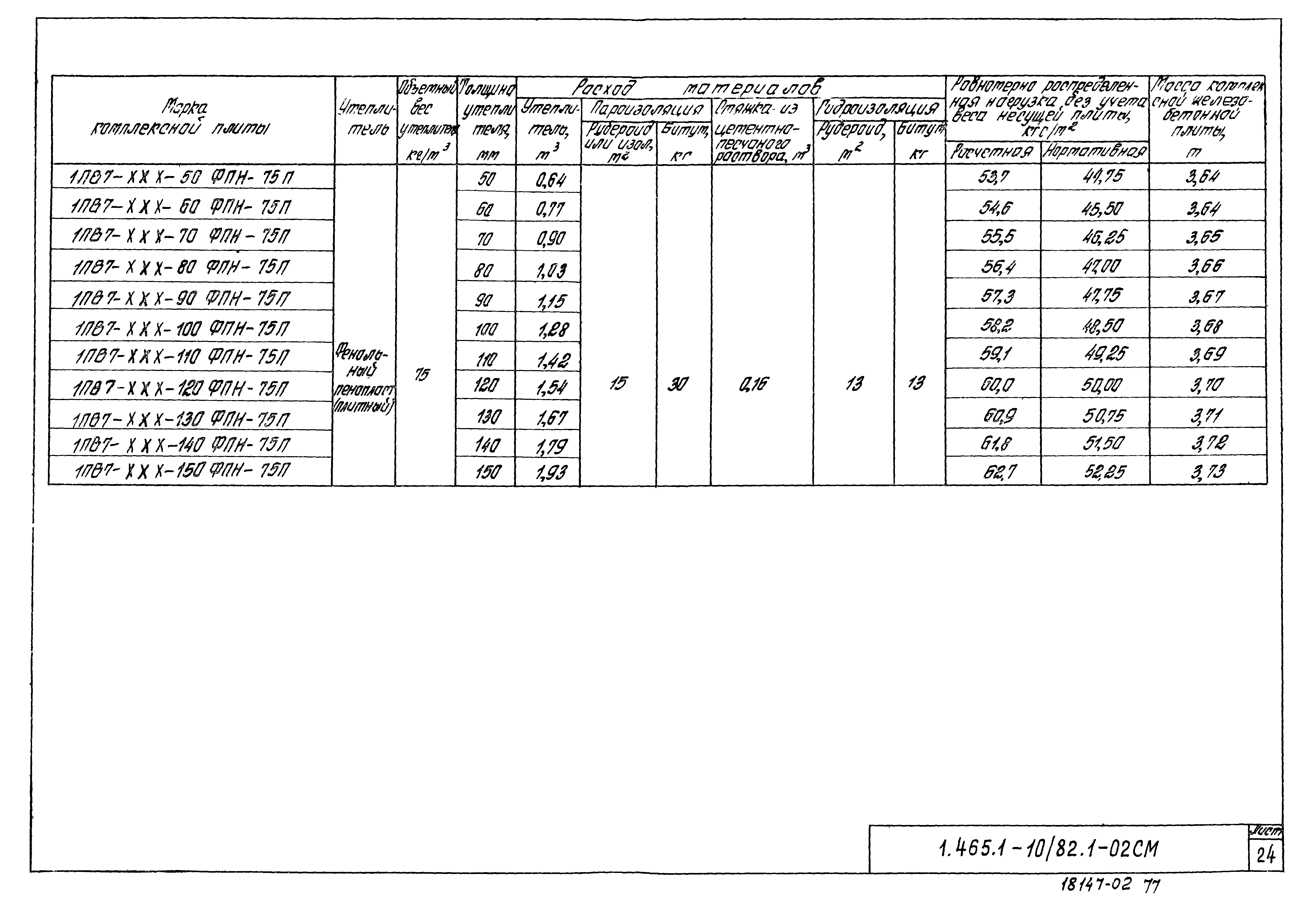 Серия 1.465.1-10/82