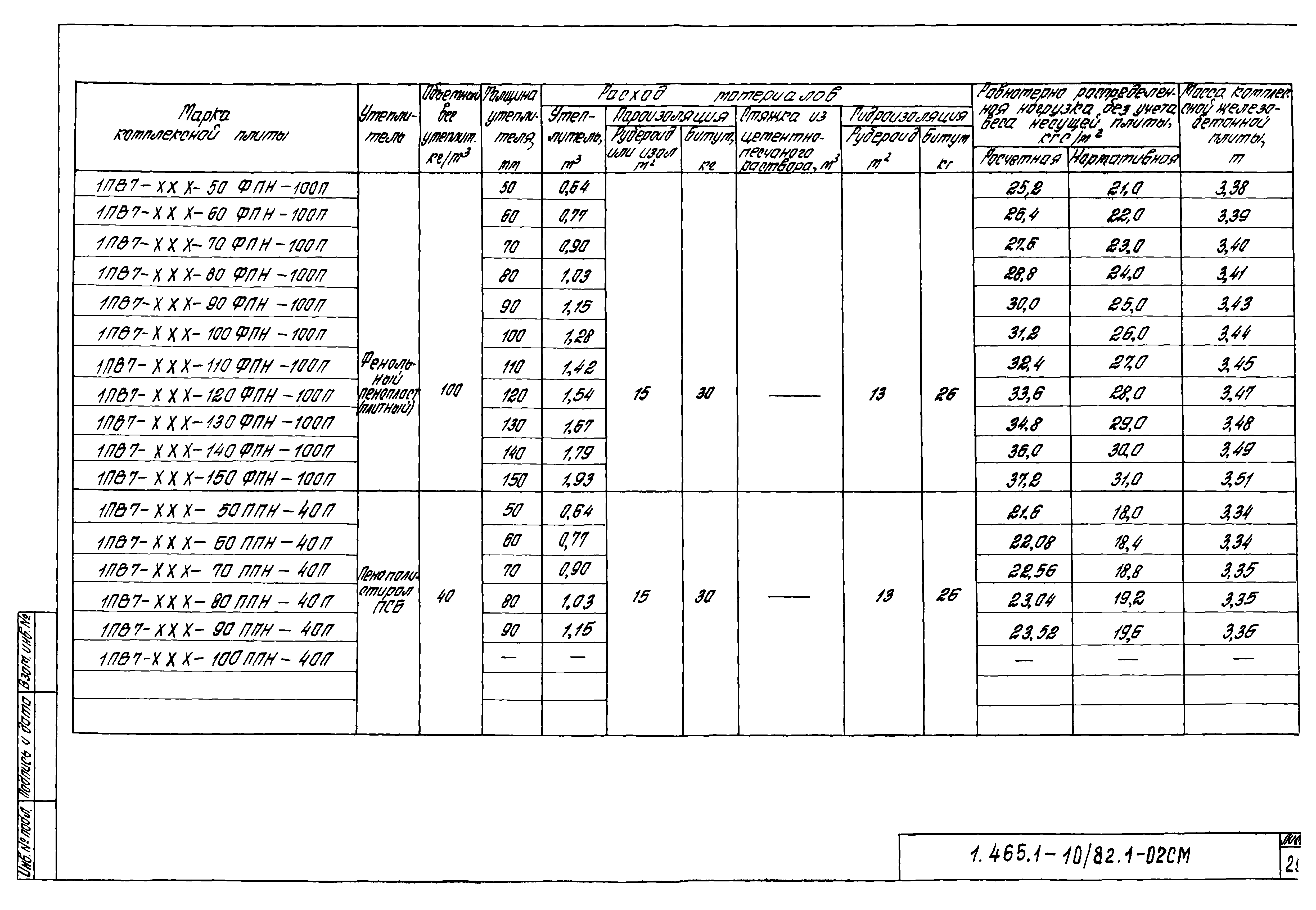 Серия 1.465.1-10/82