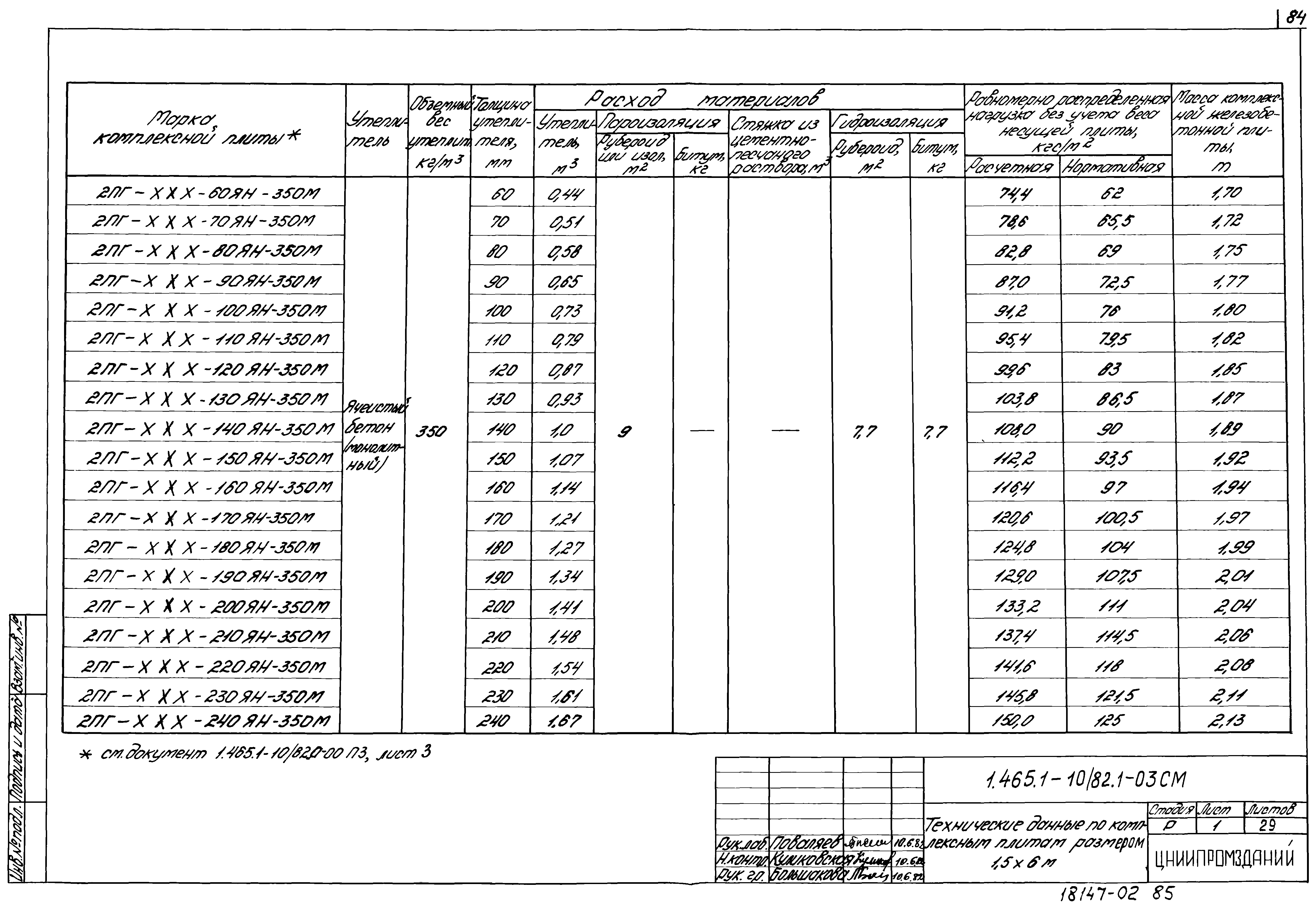 Серия 1.465.1-10/82