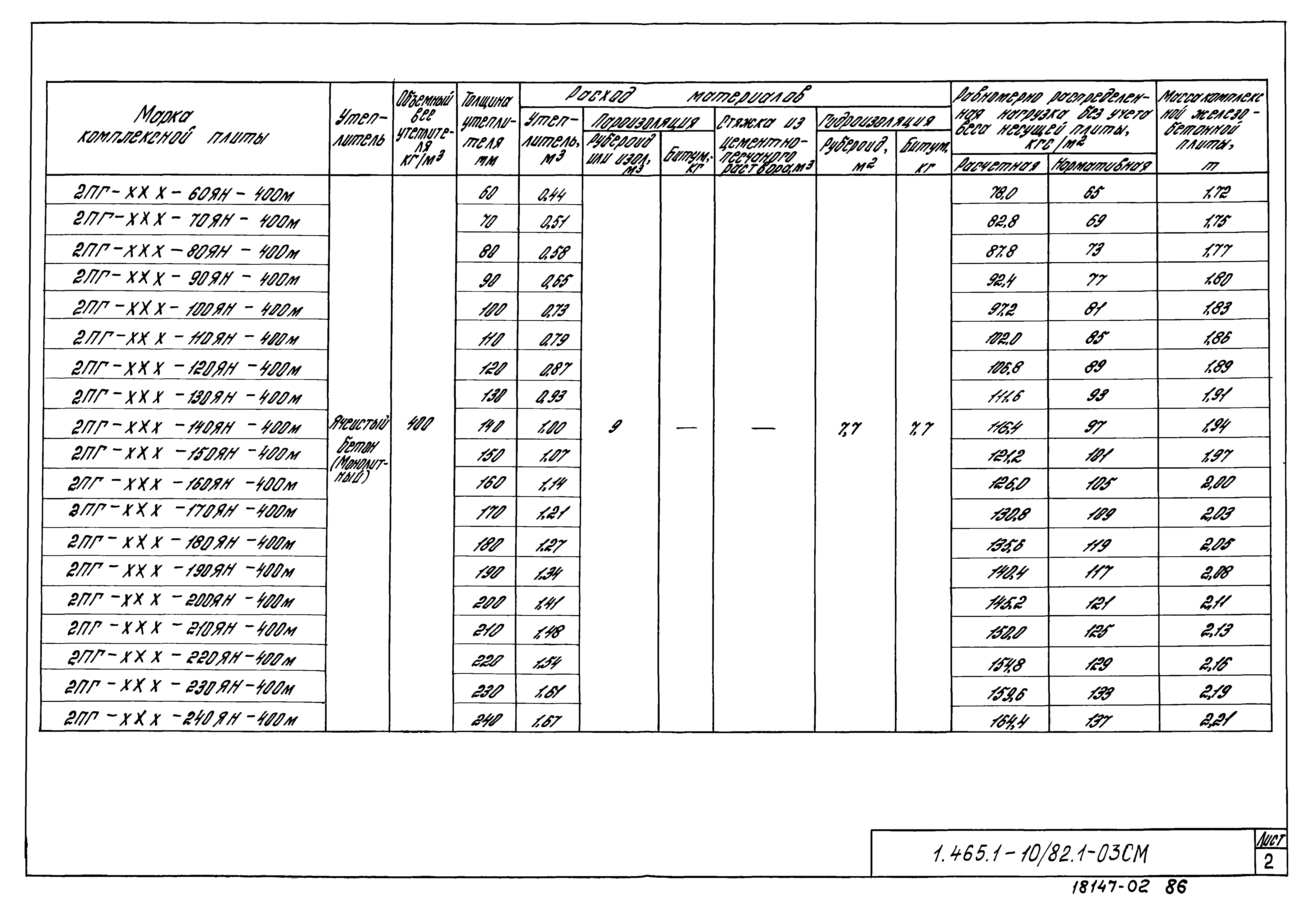 Серия 1.465.1-10/82