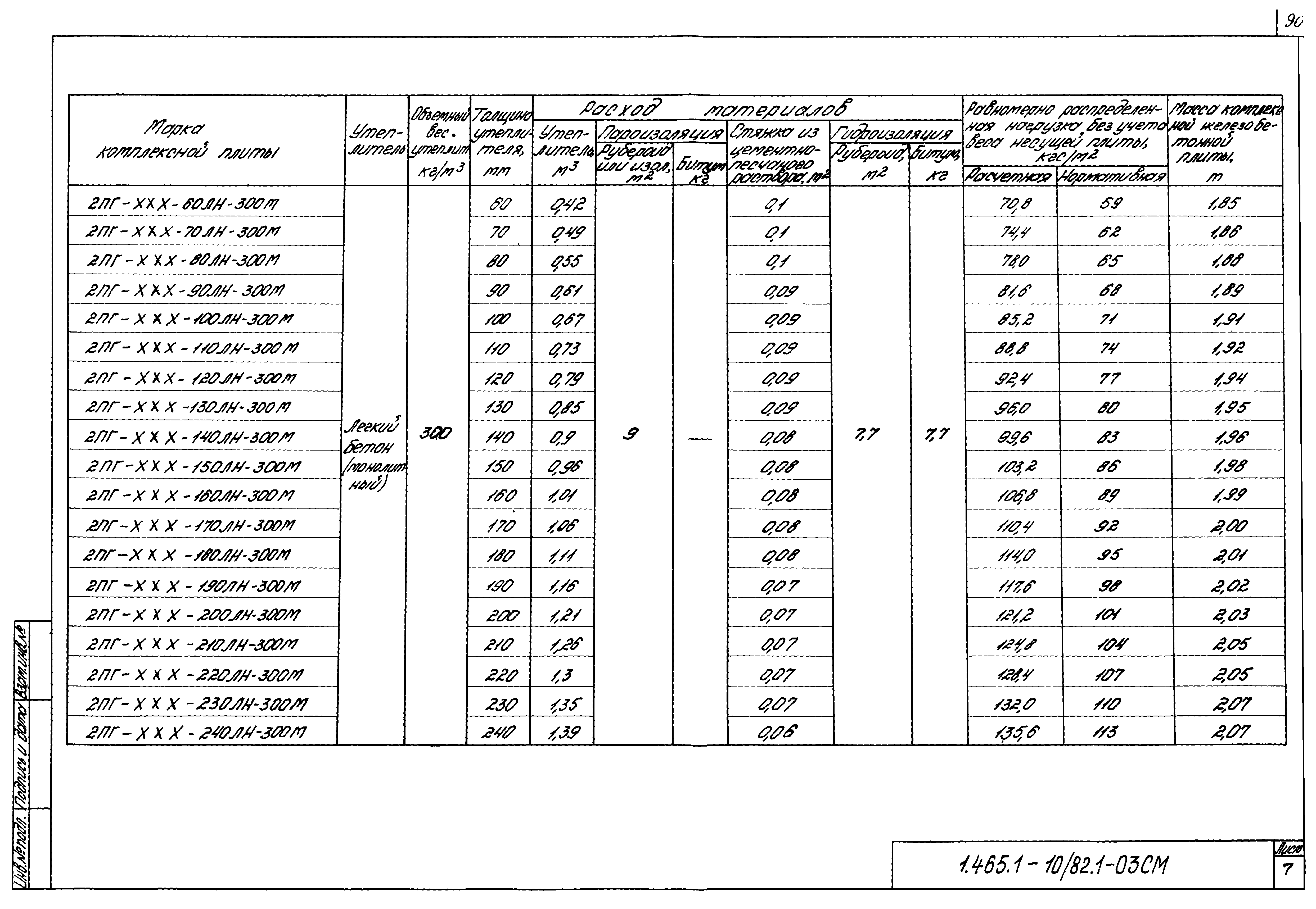 Серия 1.465.1-10/82