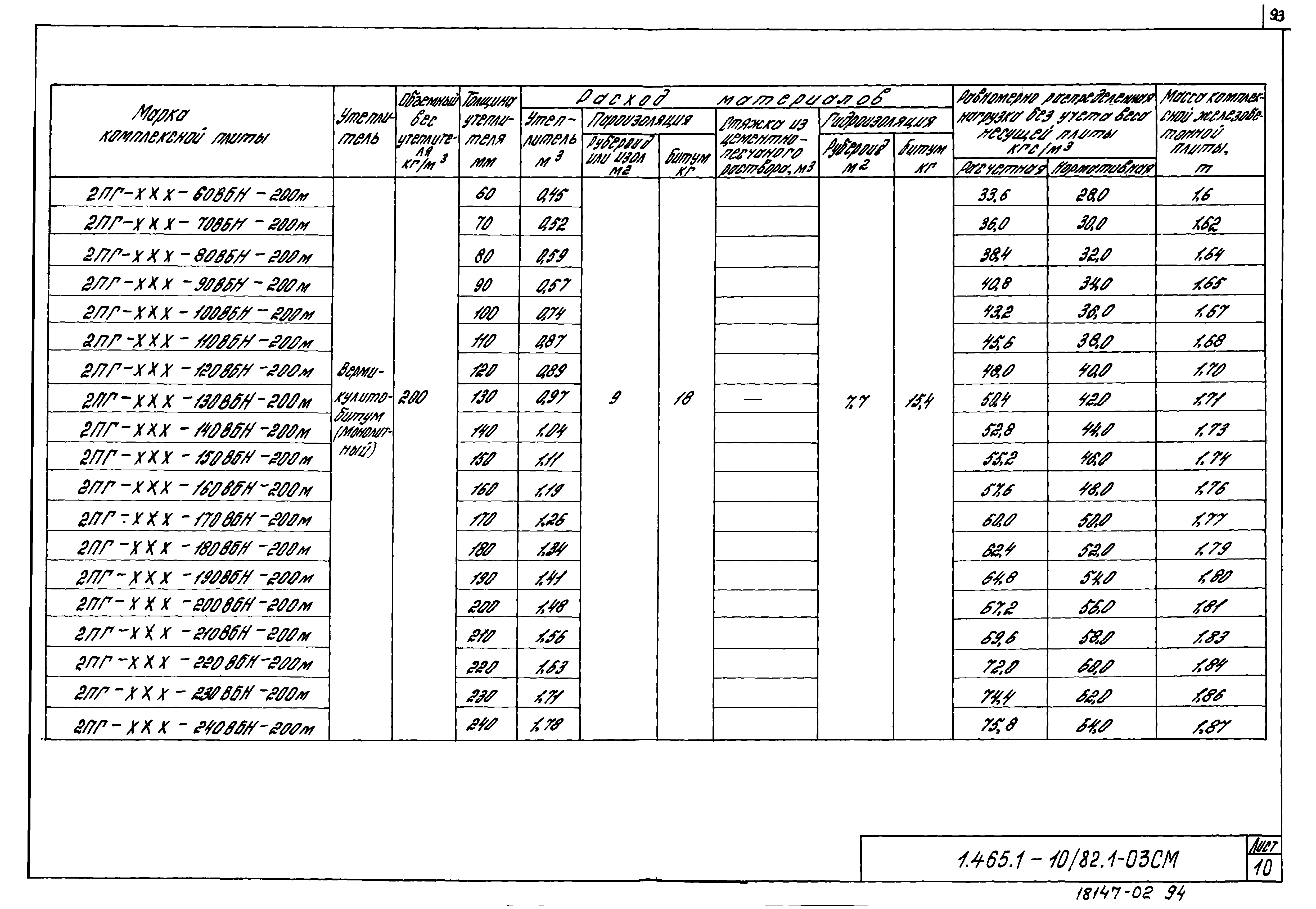 Серия 1.465.1-10/82