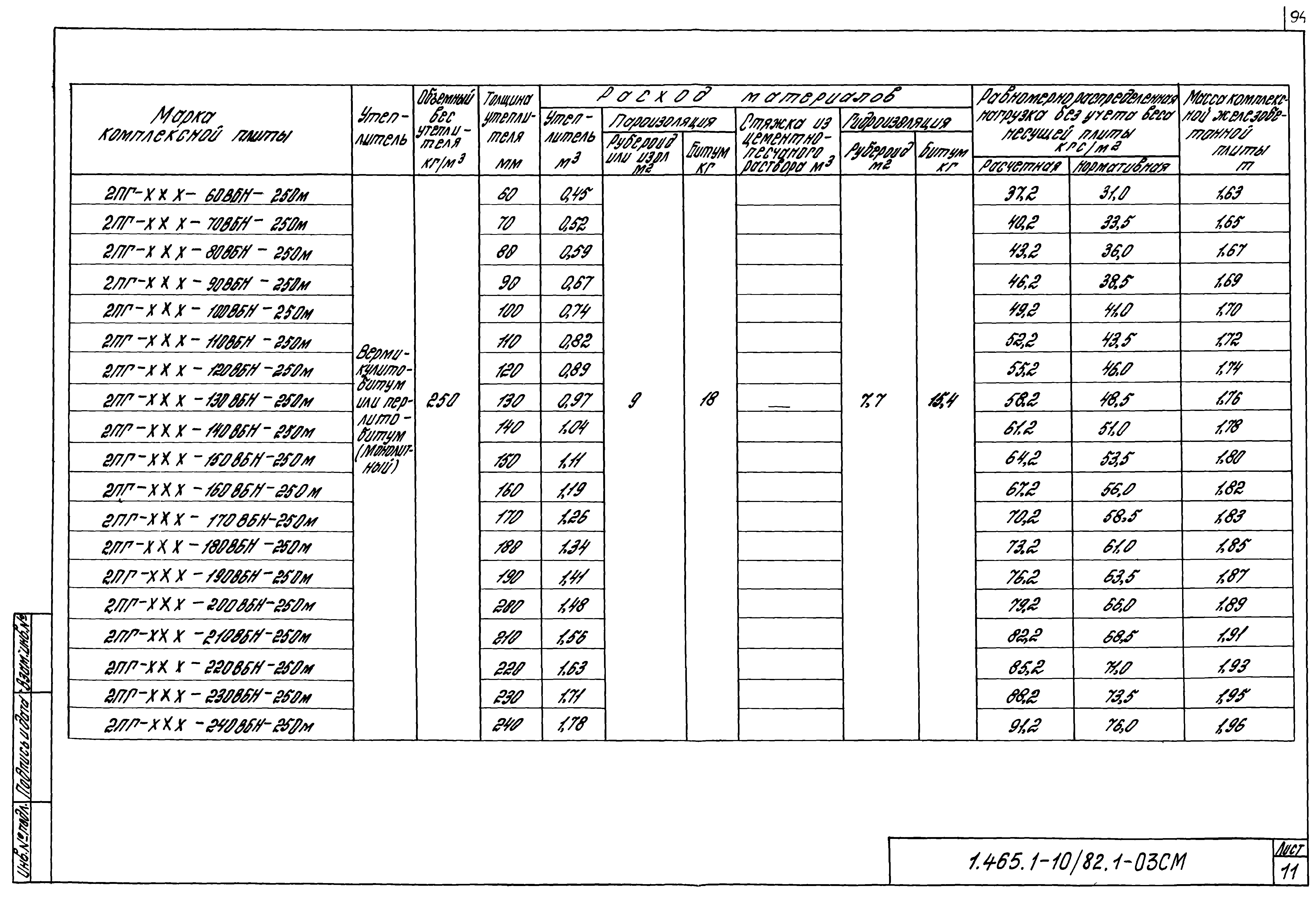 Серия 1.465.1-10/82