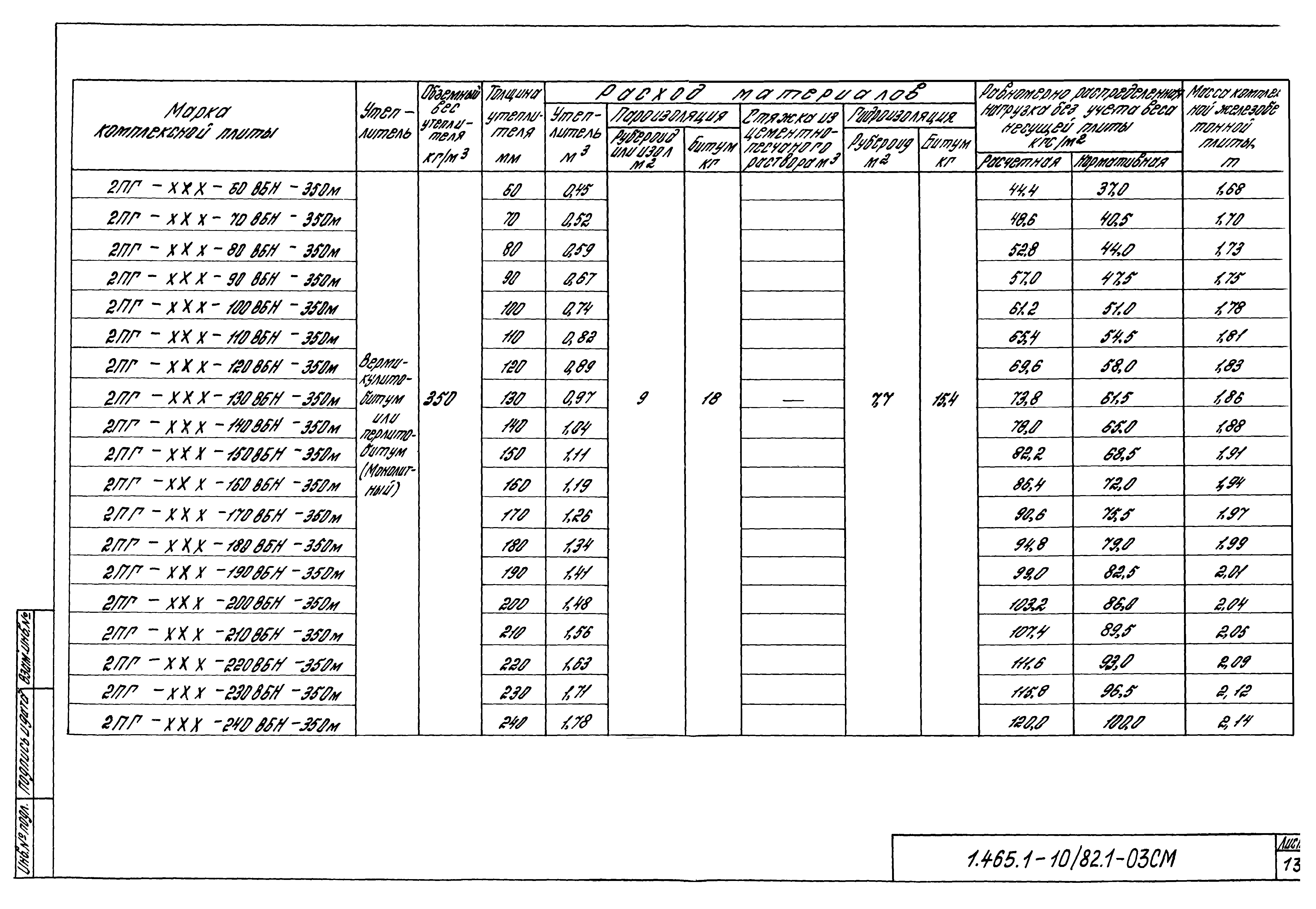 Серия 1.465.1-10/82