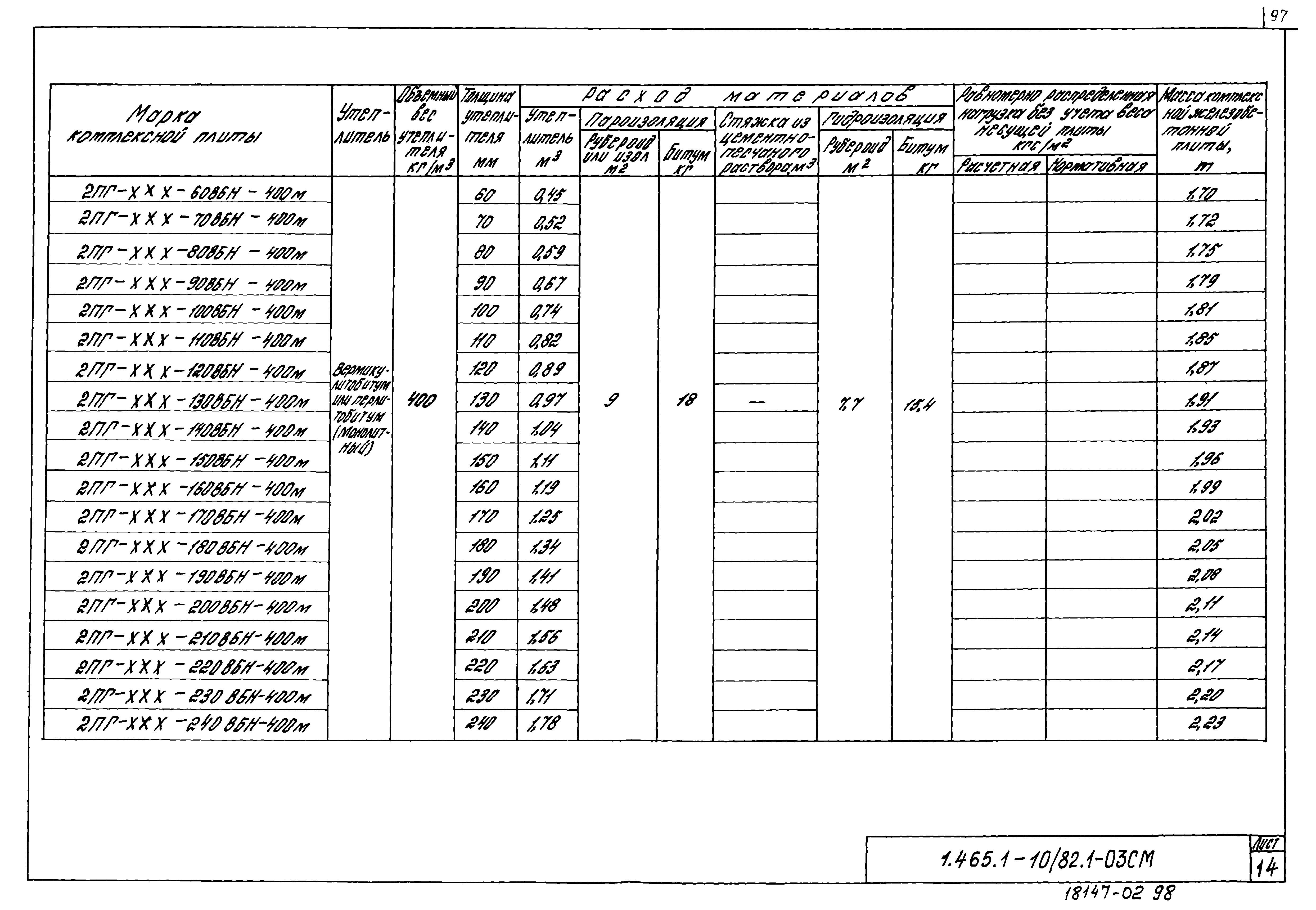 Серия 1.465.1-10/82