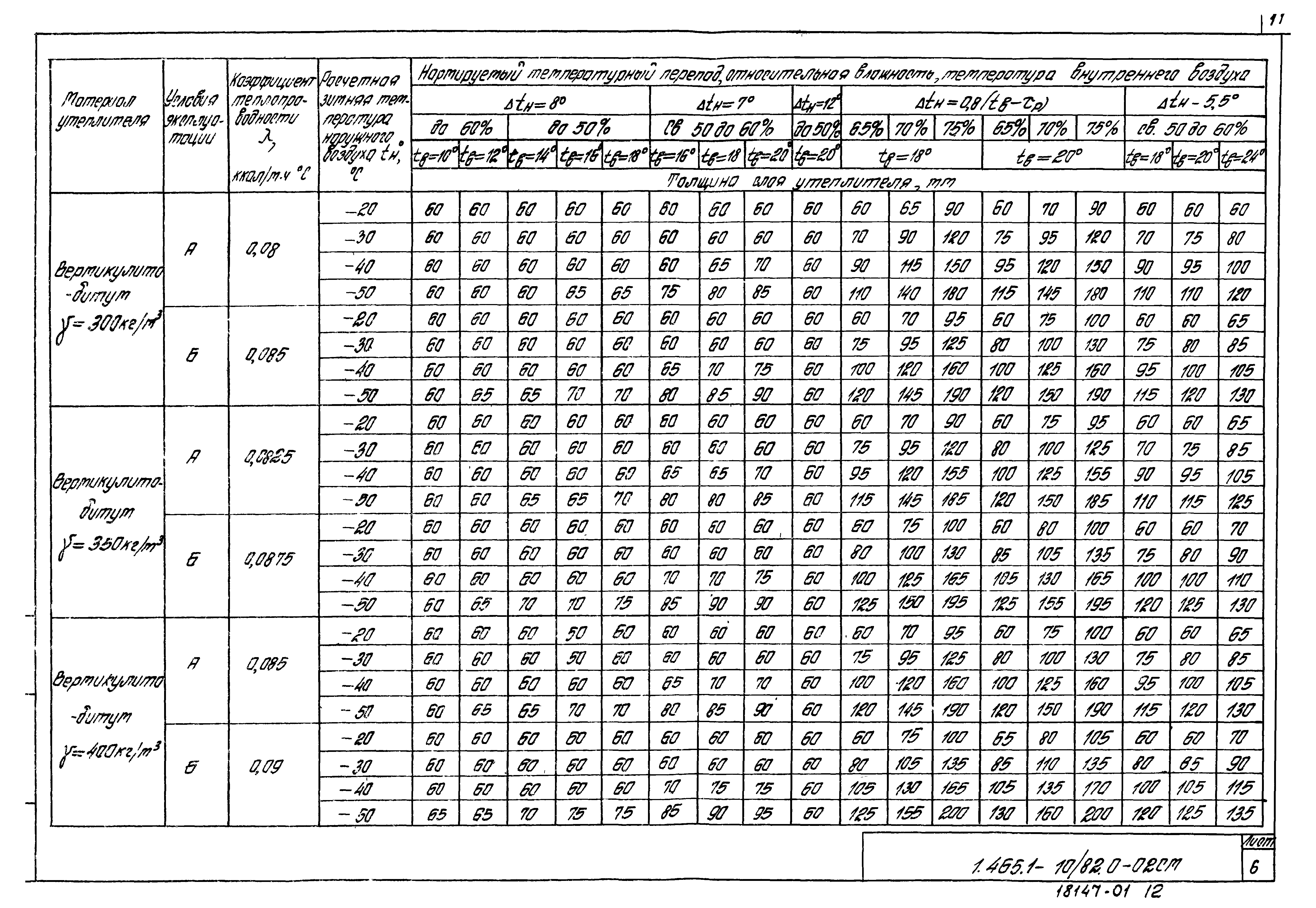 Серия 1.465.1-10/82