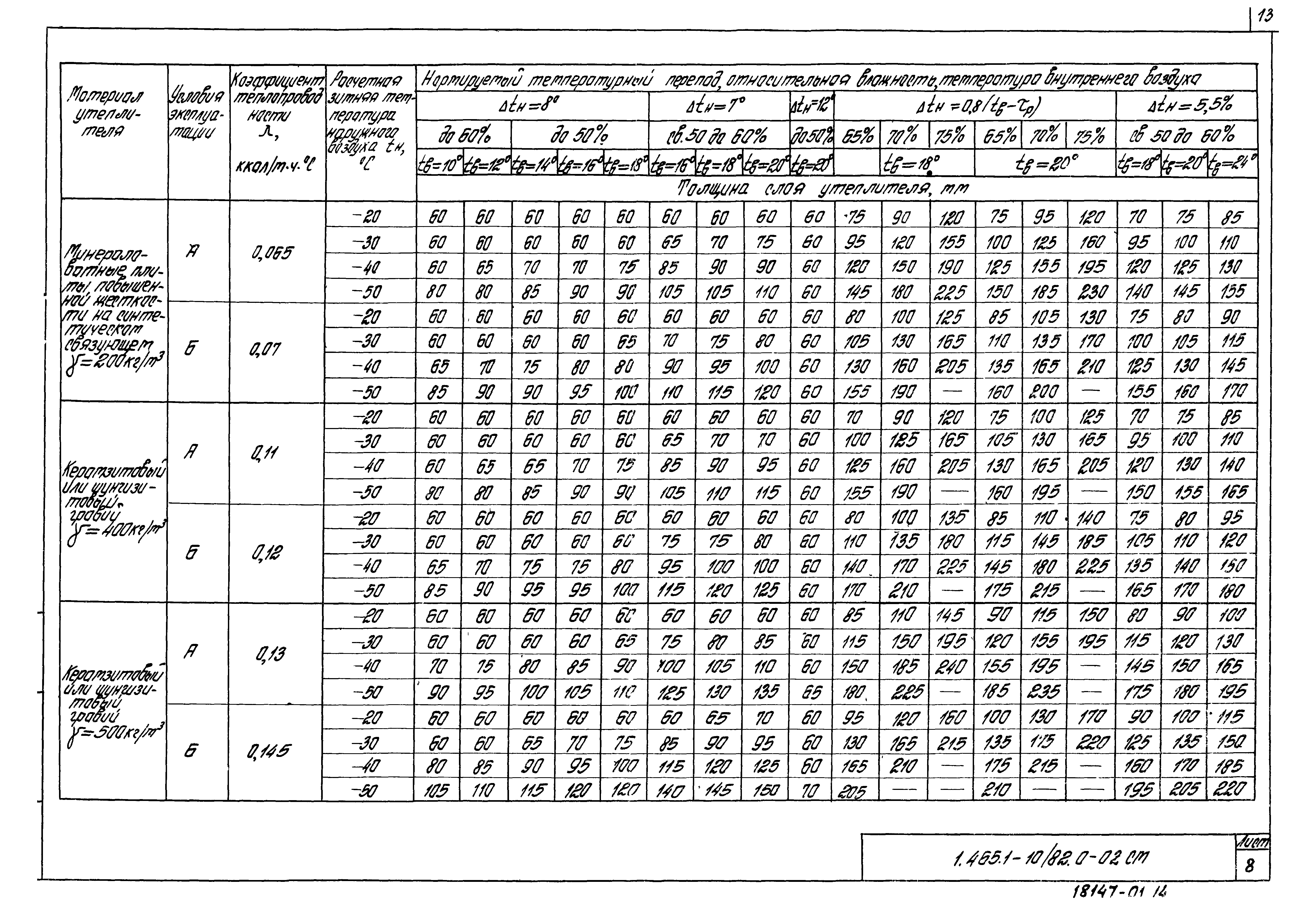 Серия 1.465.1-10/82