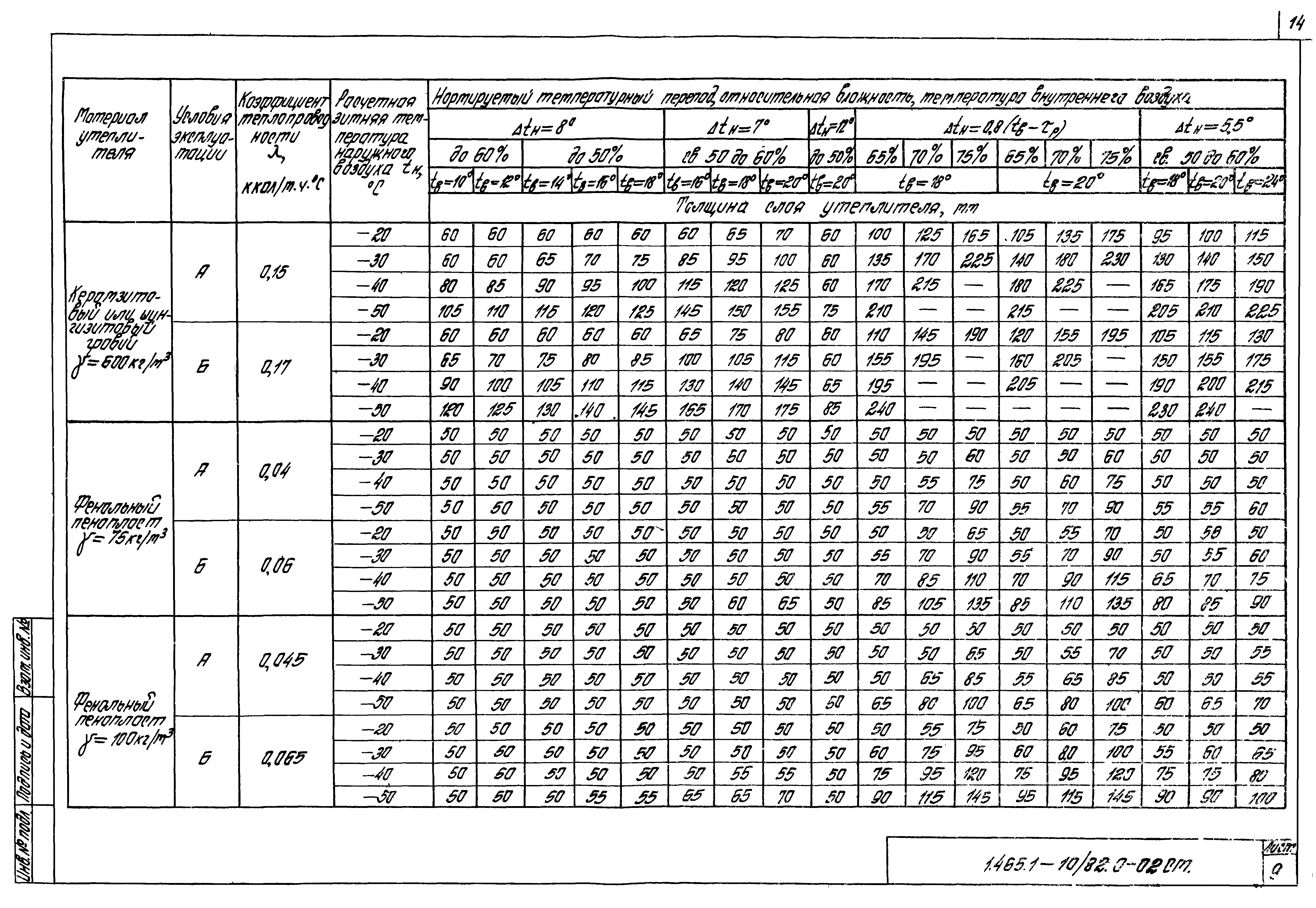 Серия 1.465.1-10/82