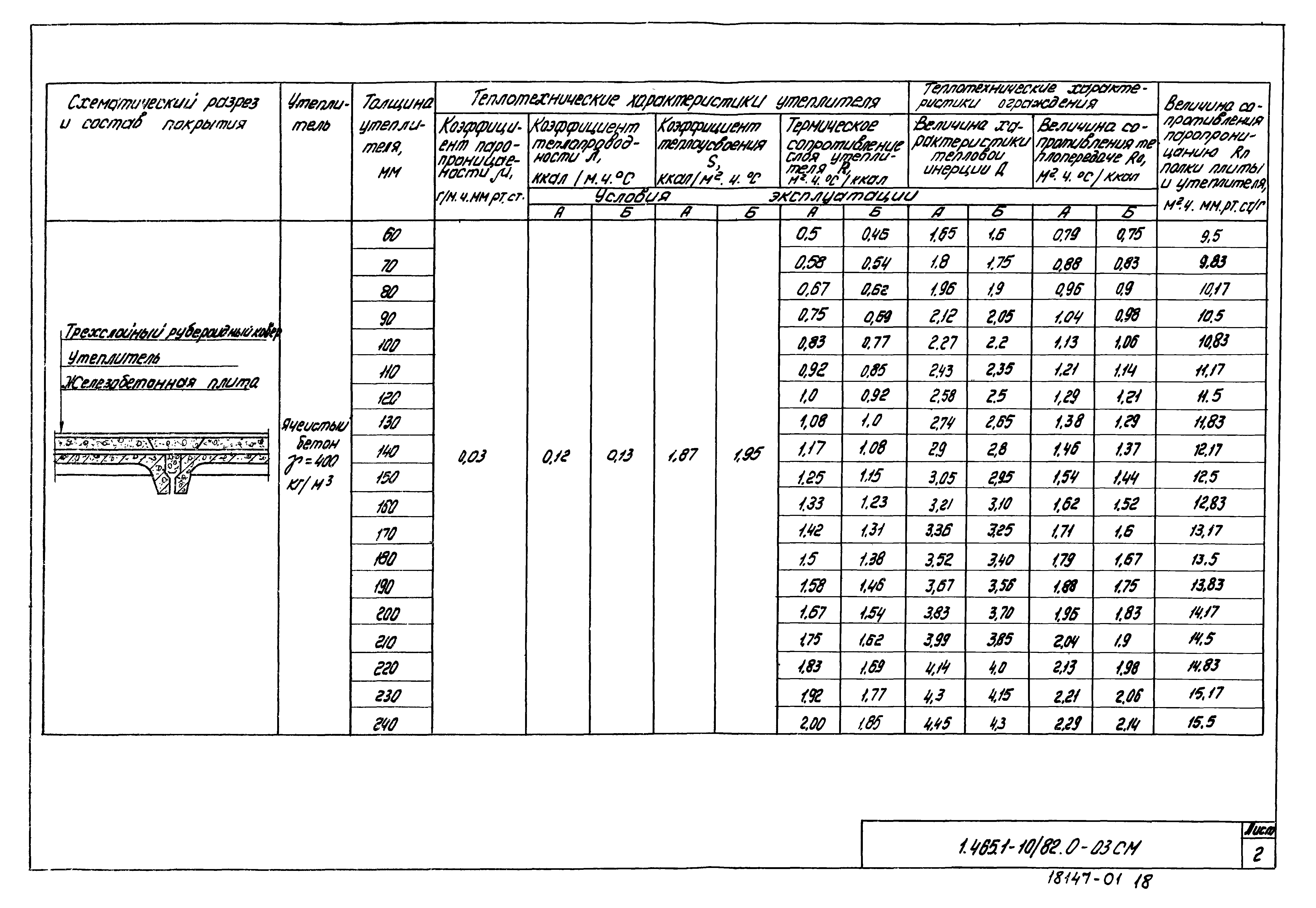 Серия 1.465.1-10/82